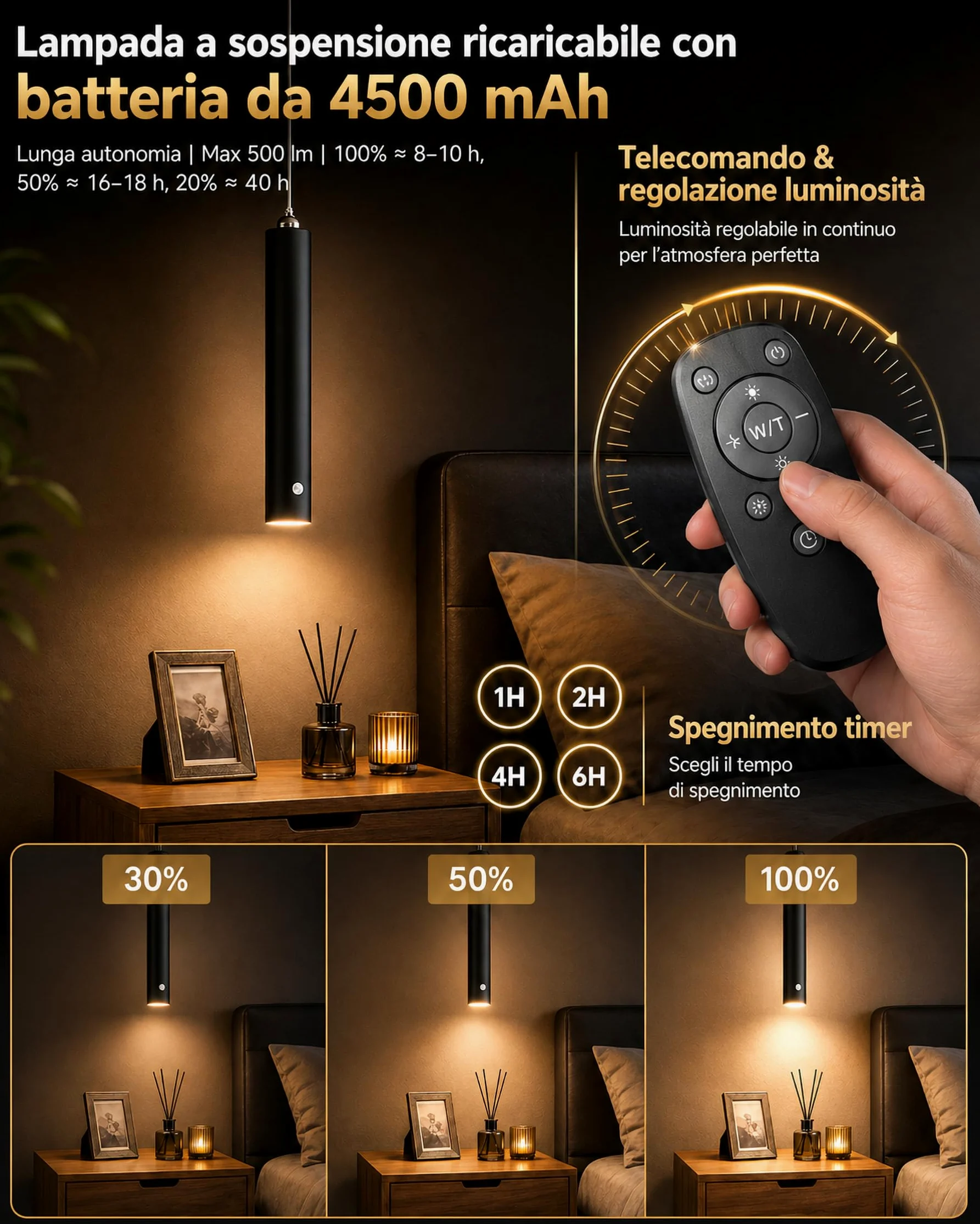ACMHNC Lampada a Sospensione a Batteria Senza Fili,5W LED Sospensione Ricaricabile USB-C 4500mAh con Telecomando,Dimmerabile 3000K/4000K/6000K, Timer,Lampadario Camera da Letto Cucina, Nero,Ø4x30cm