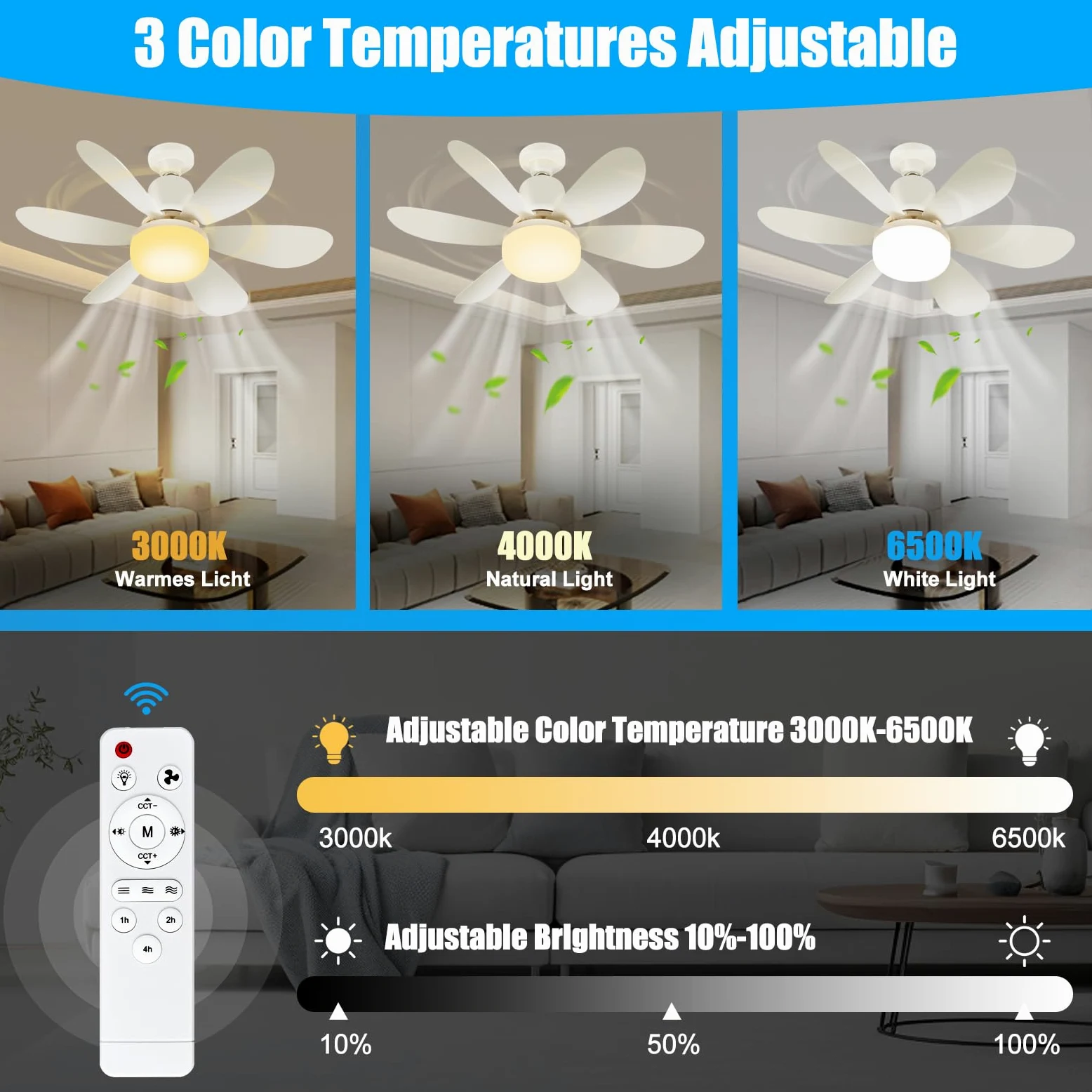 Ulikey Ventilatore da Soffitto con Luce, 40W Plafoniera Soffitto, 52CM LED Dimmerabile Ventola Soffitto, con Base E27, 3 Velocità, 6 Pale, Timer, Silenziosa, per Soggiorno, Lamera da Letto