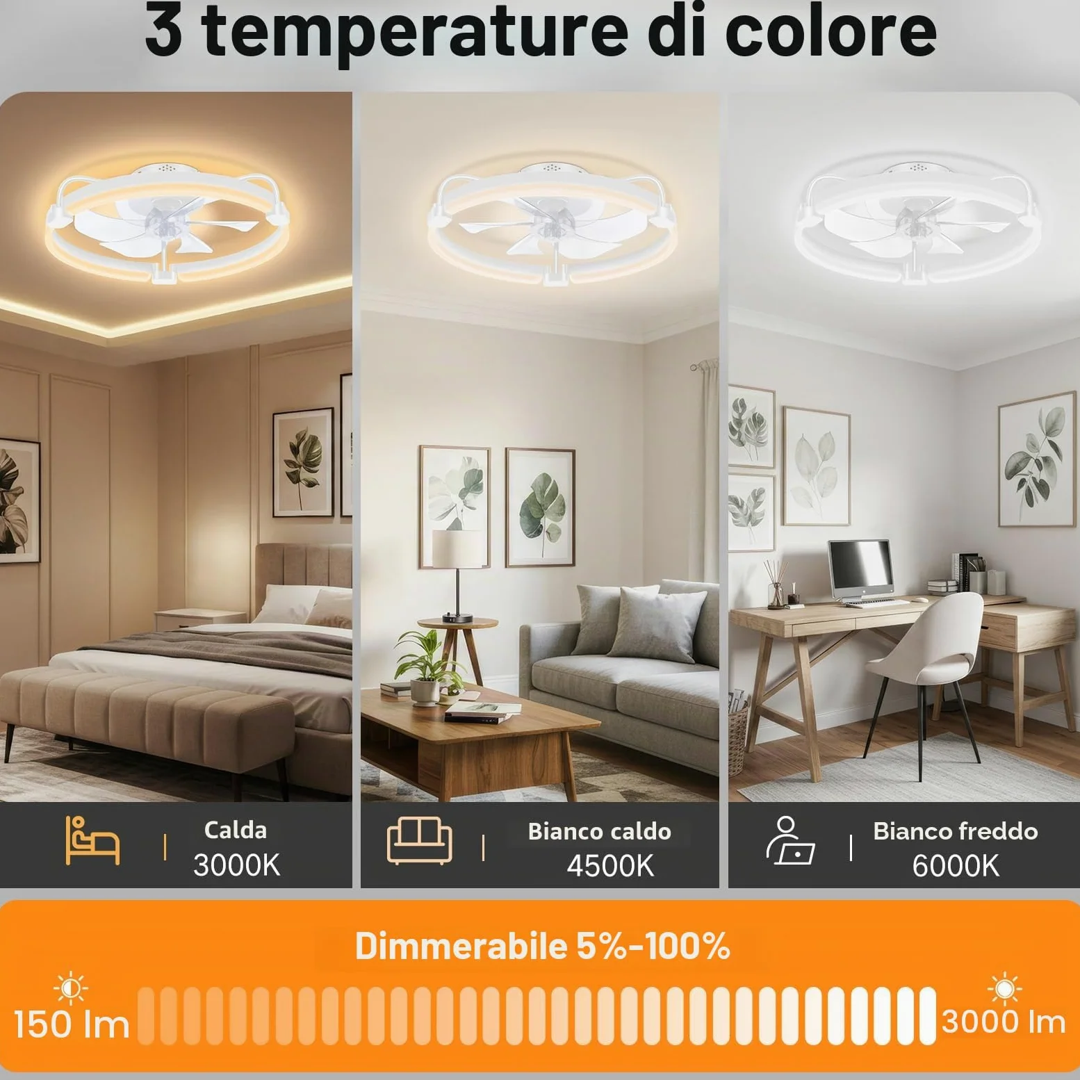 OUTON 50cm Ventilatore da Soffitto con Luce e Telecomando, 3000-6500K Dimmerabile, 6 Velocità Reversibili, Timer, Memoria, Lampada Ventilatore da Soffitto per Camera da Letto Soggiorno Cucina, Bianco