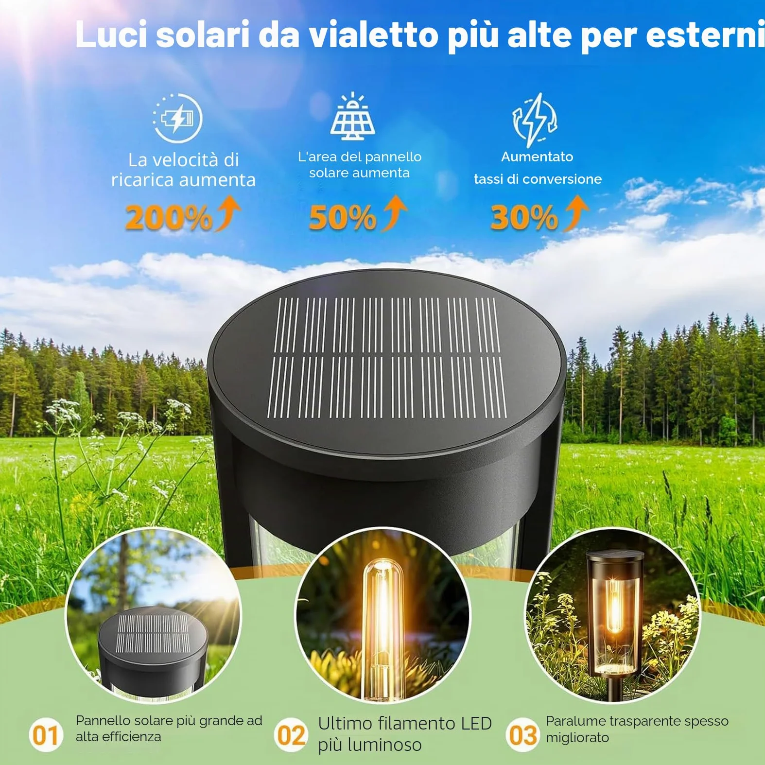 RECHOO Lampade Solari per Esterni da Giardino, 4 Pezzi di Lampade Solari Vintage per Esterni con Luminosa Luce Bianca Calda, Batteria da 1000mAh, IP65 Impermeabile, Lampade Solari per Esterni per