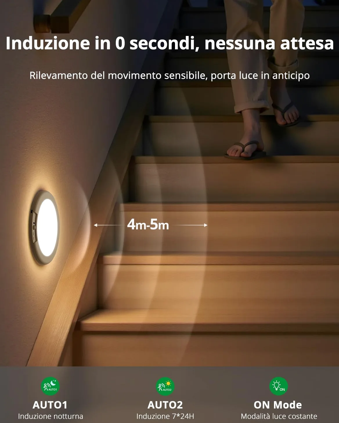 Bojim IP44 Plafoniera LED Luce Ricaricabile Bagno 6000 mAh per 85 Giorni e Sensore Movimento, Luci Senza Fili Telecomando per Garage Ripostiglio Luce Fredda Neutra e Calda in 2 Pezzi