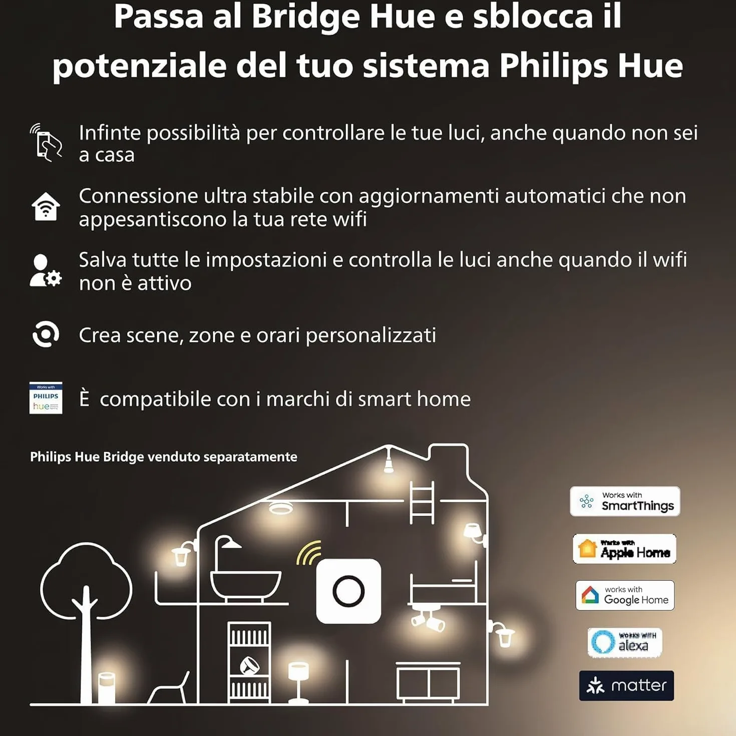 Philips Hue Milliskin White Ambiance, Faretto ad incasso Smart LED, (400 lm / 70 mm), Rotondo, da Caldo a Bianco Freddo, Compatibile con Amazon Alexa, Alluminio, Nuova Generazione, Confezione da 3