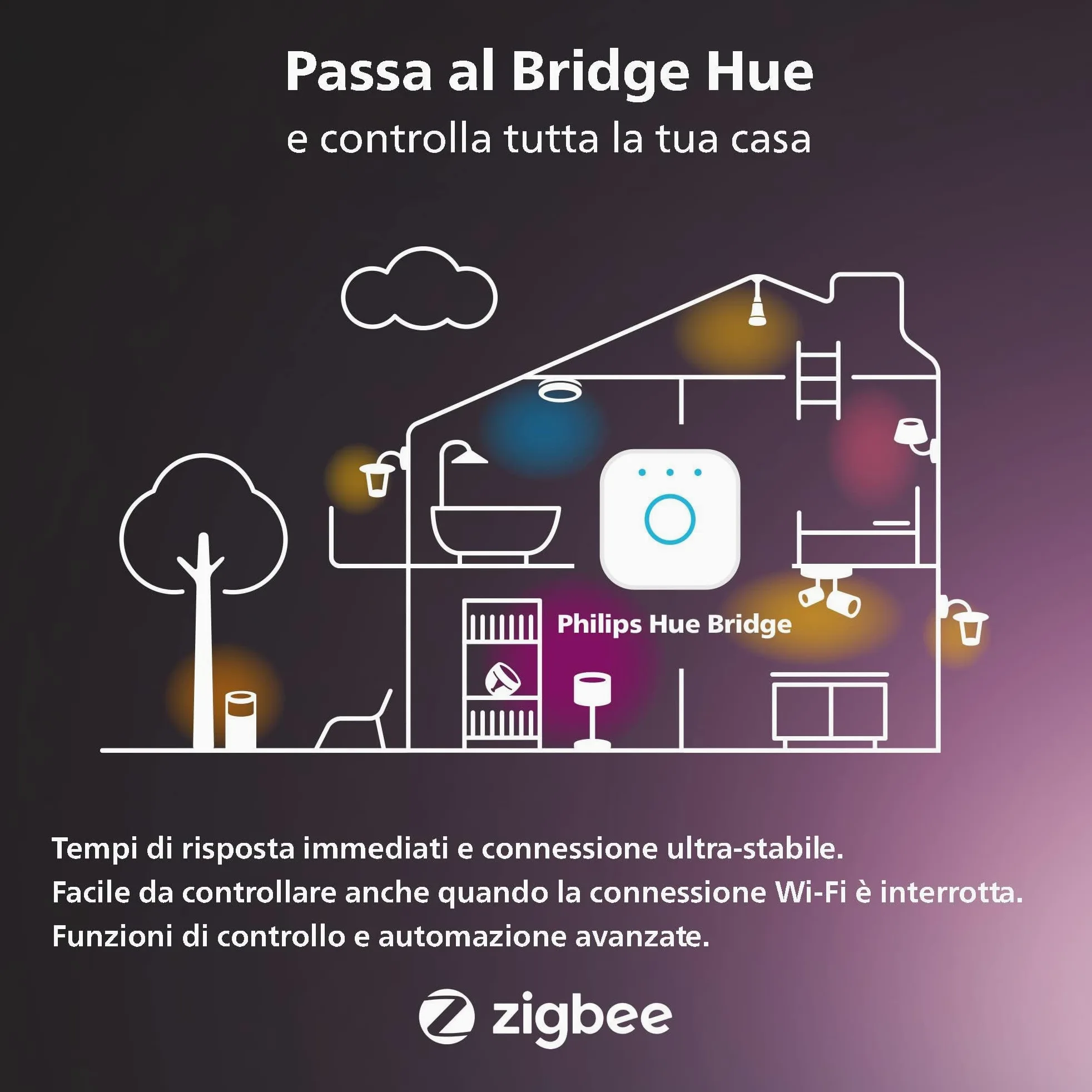 Philips Hue Xamento, Faretti da incasso LED smart, Confezione da 3, Nero | Luce bianca e colorata, Dimmerabile, 16 milioni di colori, Smart Home, Controllo vocale e via app, Per bagno, GU10