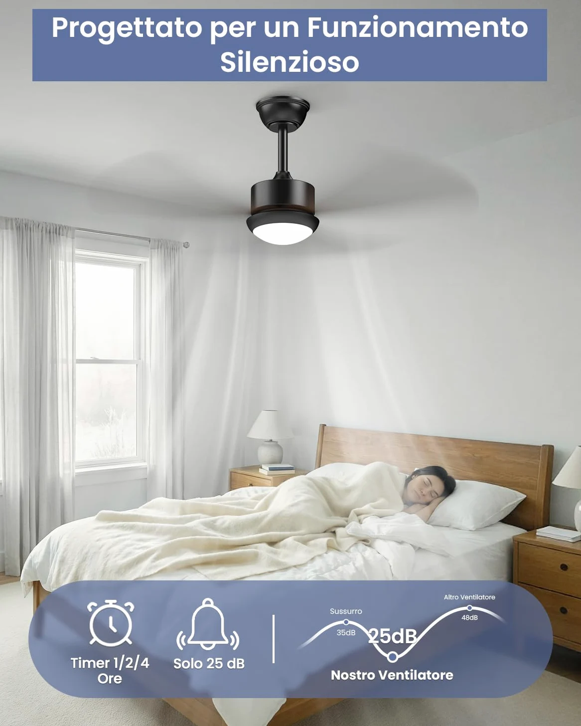 Airwit Ventilatore da Soffitto con Luce 106cm, Pale Effetto Legno, Ventilatore da Soffitto Silenzioso con Telecomando, LED Dimmerabile, Motore DC Reversibile, 6 Velocità per Camera Soggiorno