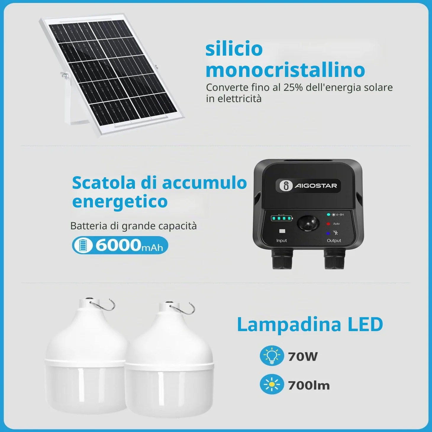 Aigostar- Lampadina Solare da Esterno, 70W, 6500K, Con Sensore di Movimento, Telecomando, Scatola di Accumulo di Energia, Cavo da 11M, Lampada Solare, IP65 Impermeabile, per Interno, Garage, Giardino