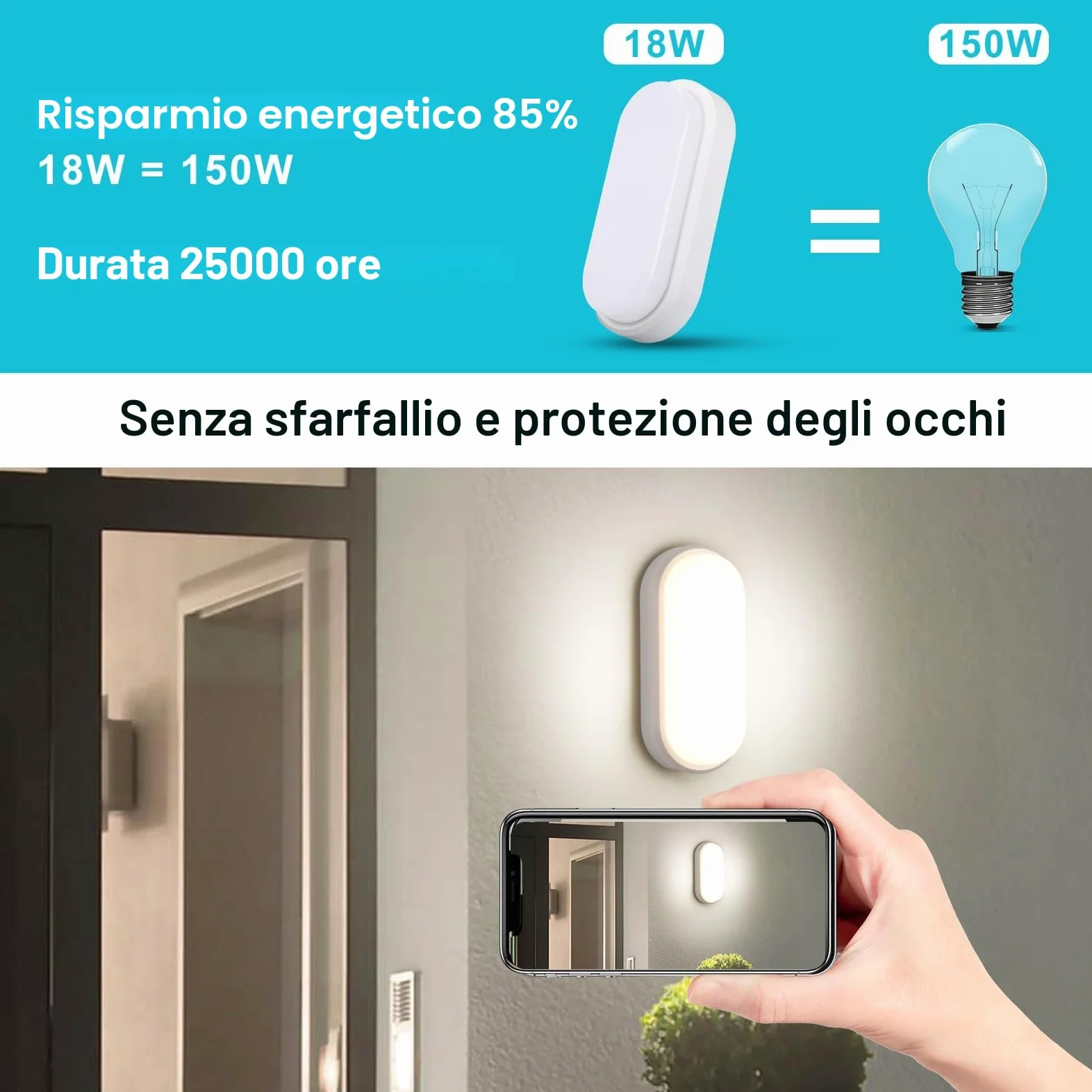 Lampada con Sensore di Movimento, 18W 1800LM Applique da Parete Interno Luci, IP54 Plafoniera Led Soffitto Ovale Esterno, 4000K Applique Luce Bagno per Balcone Scale Corridoio Garage, 2 Pezzo