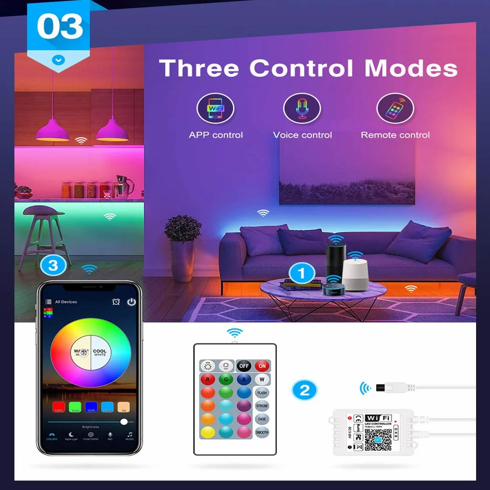 Striscia LED 5M, WiFi Luci LED Colorate Smart Phone Strisce LED Compatibile RGB SMD 5050 Musica SYNC LED Strip Controllo App E 24 Tasti Telecomando RF per Casa Cucina Festa TV Decorazione,20M