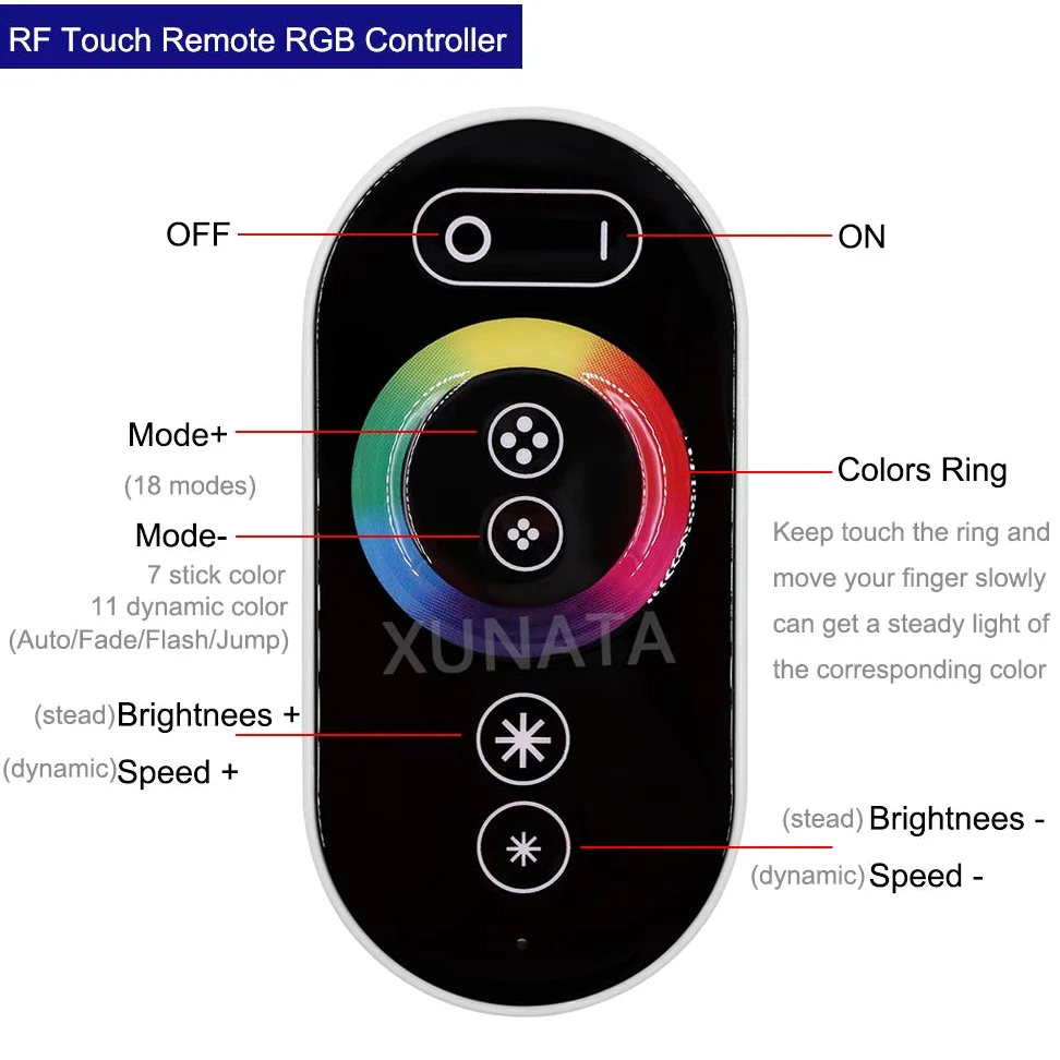 XUNATA Luce al Neon a Strisce LED RGB 220V con Kit di Controllo Remoto e Pannello Tattile, Striscia al Neon Flessibile 5050 LED Impermeabile- 2 Metri