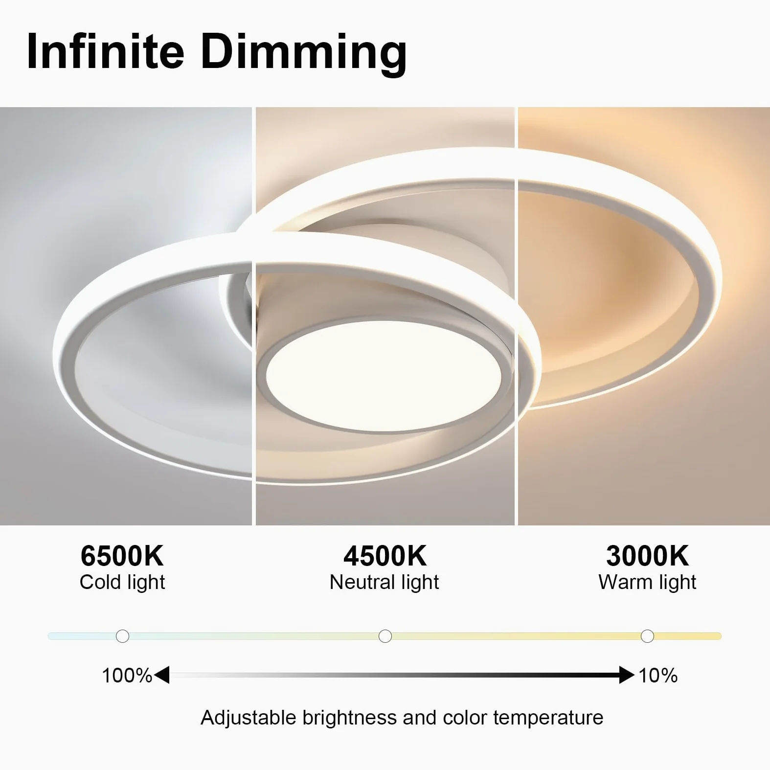 Plafoniera LED Soffitto Dimmerabile 3000K-6500K, 40W 4500LM Lampada da Soffitto Moderna con Telecomando, Lampadario Rotondo LED Bianco in Acrilico per Soggiorno, Camera da Letto, Ufficio