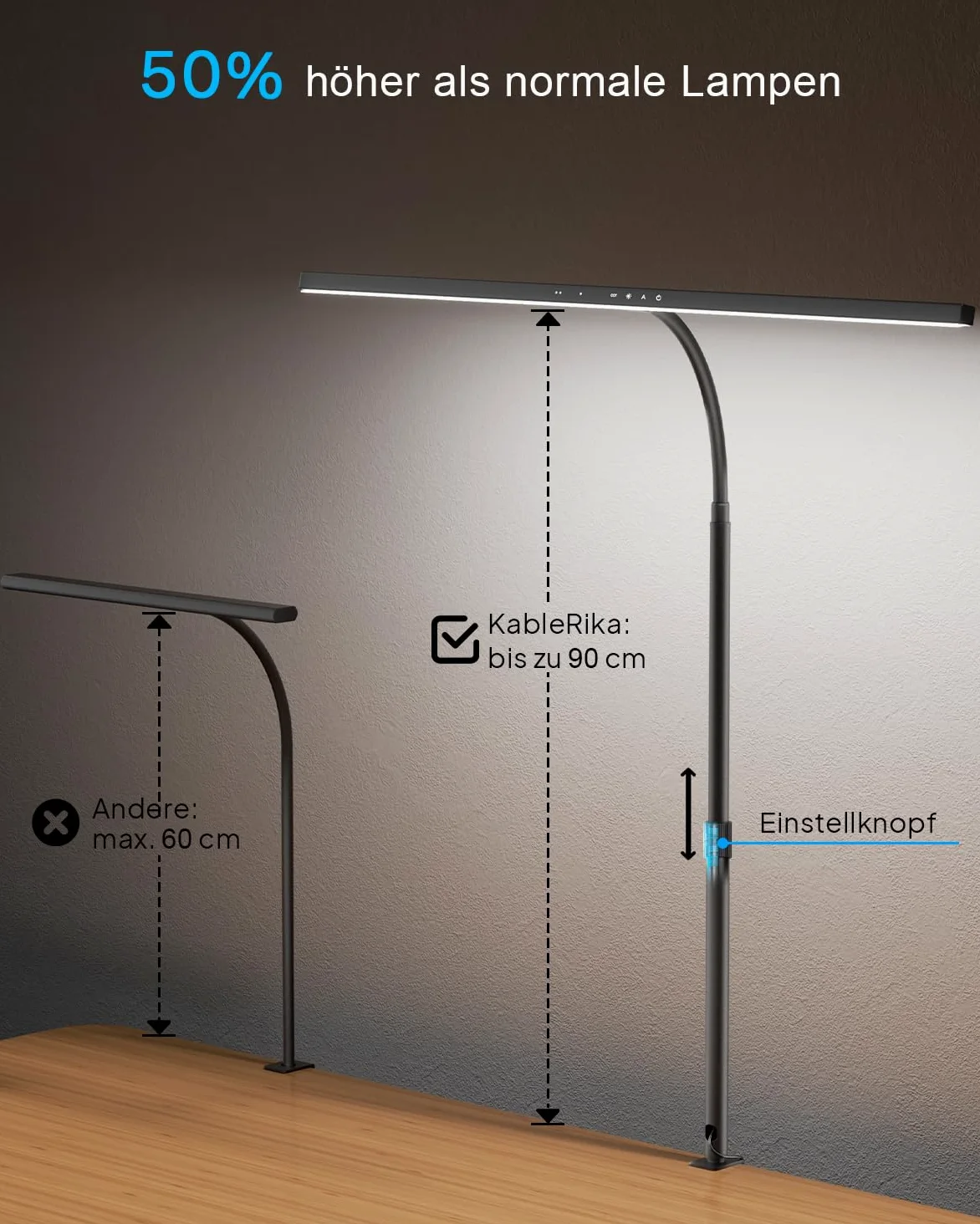 KableRika 24W Lampada da scrivania a LED per ufficio, lampada da scrivania con morsetto, telecomando e sensore gestuale, luce da scrivania di design dimmerabile, lo studio e l'illuminazione di casa