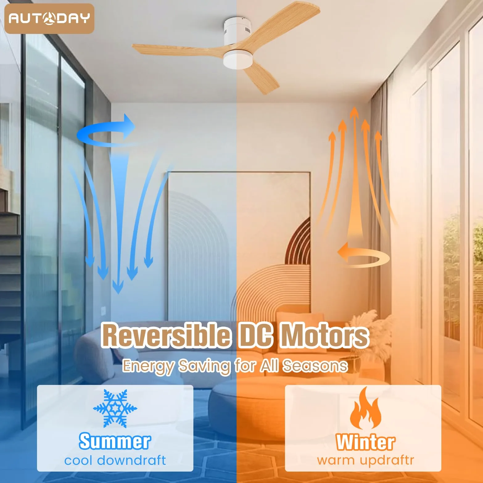 Ventilatore da Soffitto in Legno con Luce Diametro 132cm Dimmerabile 24W LED 38W Motore DC Ultra Silenzioso Telecomando con Funzione di Memoria 6 Velocità Timer