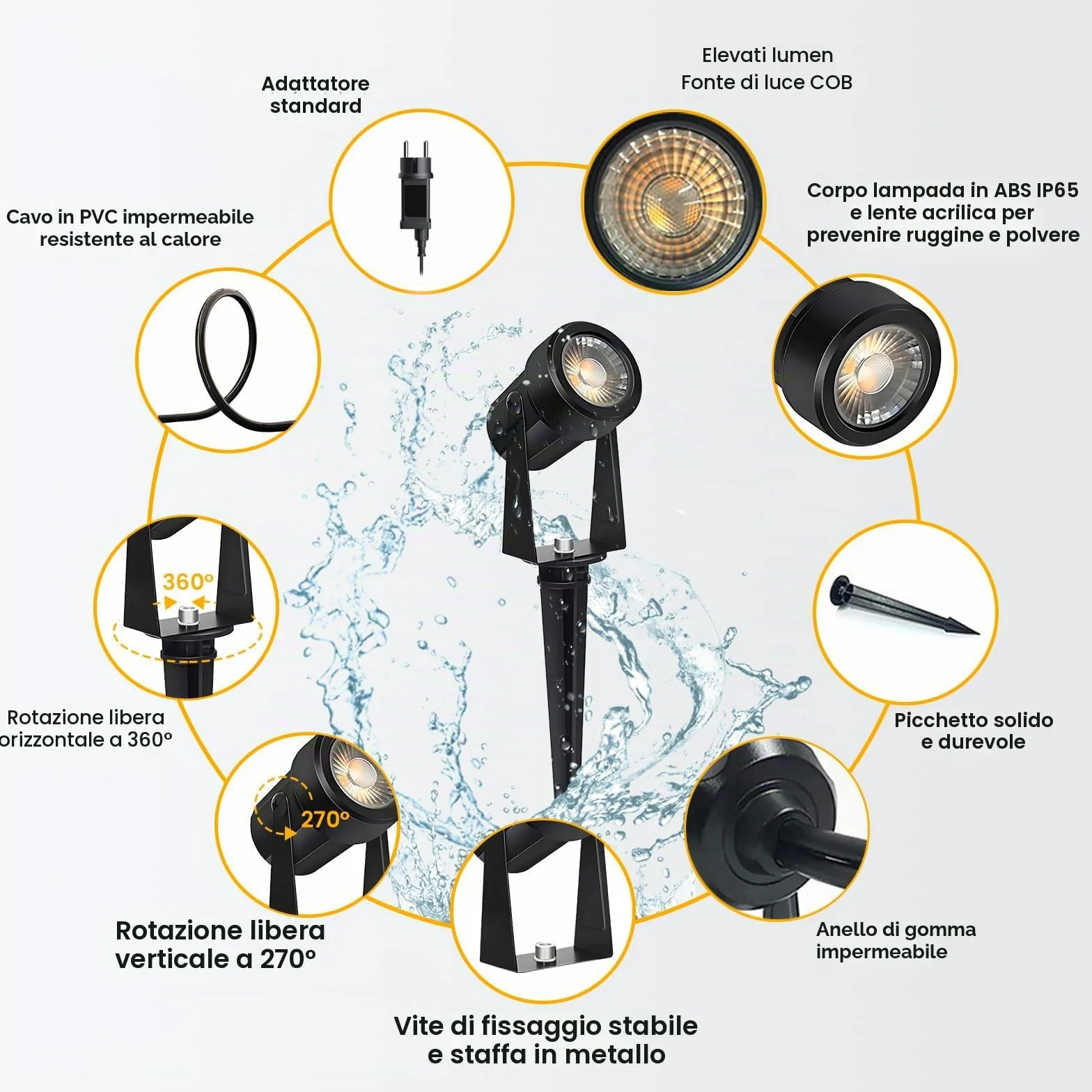 Svater Luci per Giardino 4x2W Faretti Esterno Lampade da Giardino,14m/46ft Luci per Esterno 600LM 14V COB IP65 Impermeabili con Picchetto per Prato Terrazzo Cortile Vialetto Patio,Bianco Caldo