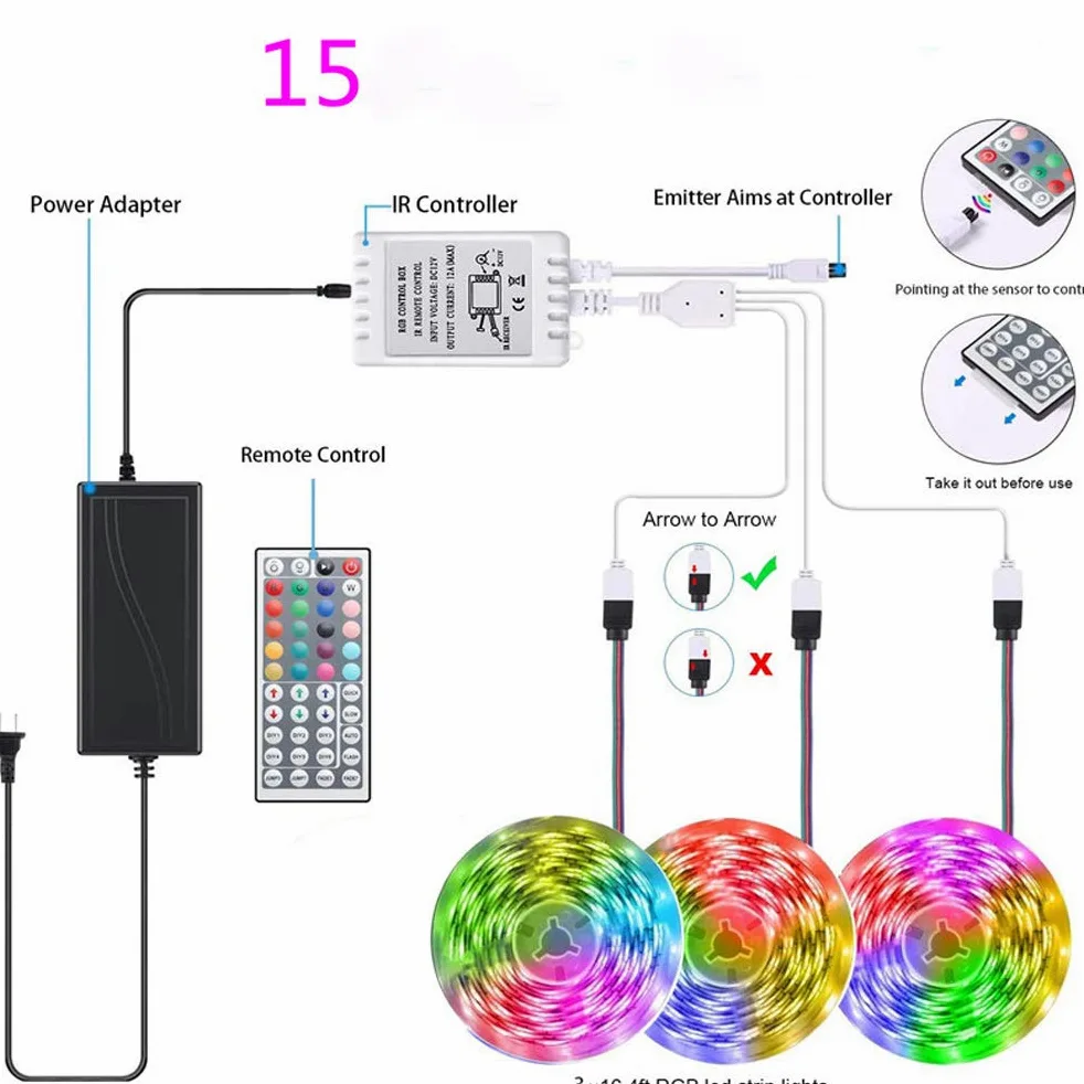 Striscia LED 5M, WiFi Luci LED Colorate Smart Phone Strisce LED Compatibile RGB SMD 5050 Musica SYNC LED Strip Controllo App E 44 Tasti Telecomando RF per Casa Cucina Festa TV Decorazione,15M