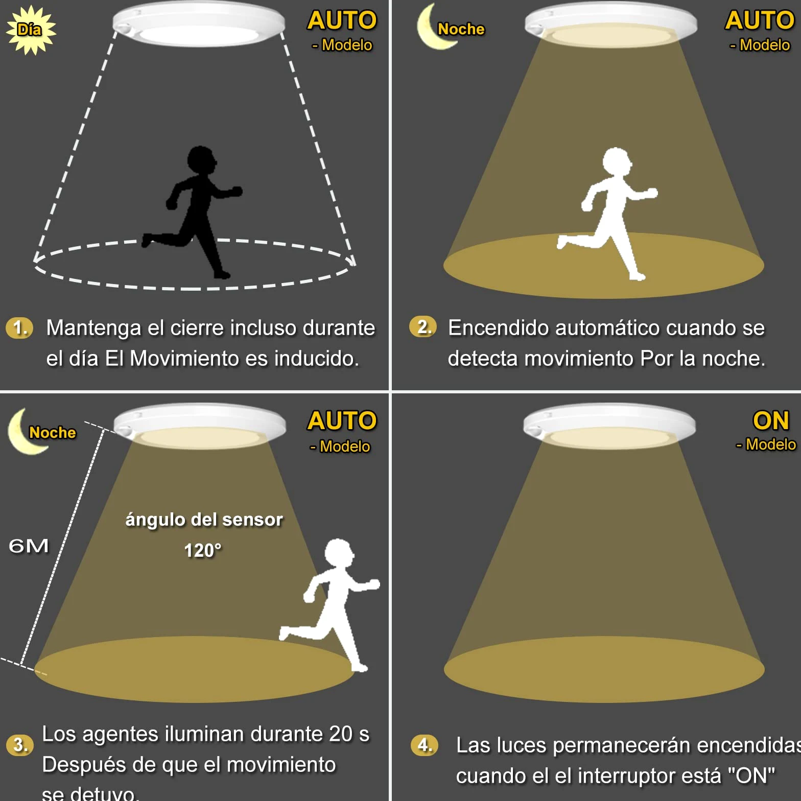 LED Luce Notturna a Batteria con Sensore di Movimento, Alta Luminosità Lampada Guardaroba Luce Plafoniere Alimentato a Batteria per Armadio Corridoio Bagno Cantina Scale, 3000K [2 Pezzi]