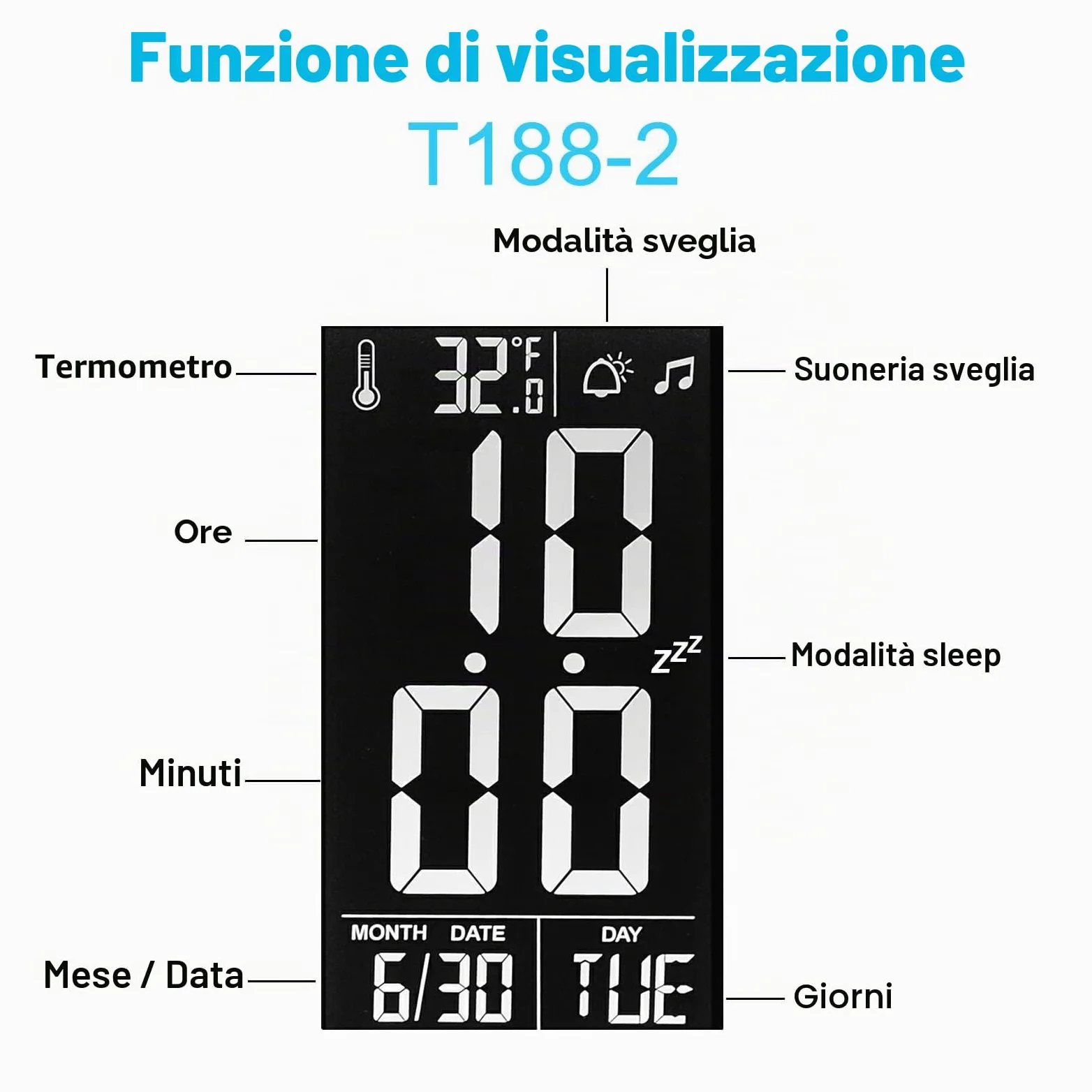 Lampada da scrivania a LED, lampada da scrivania per bambini con orologio, sveglia, calendario, termometro, RGB e portapenna, luce regolabile per proteggere gli occhi, lampada da scrivania per bambini