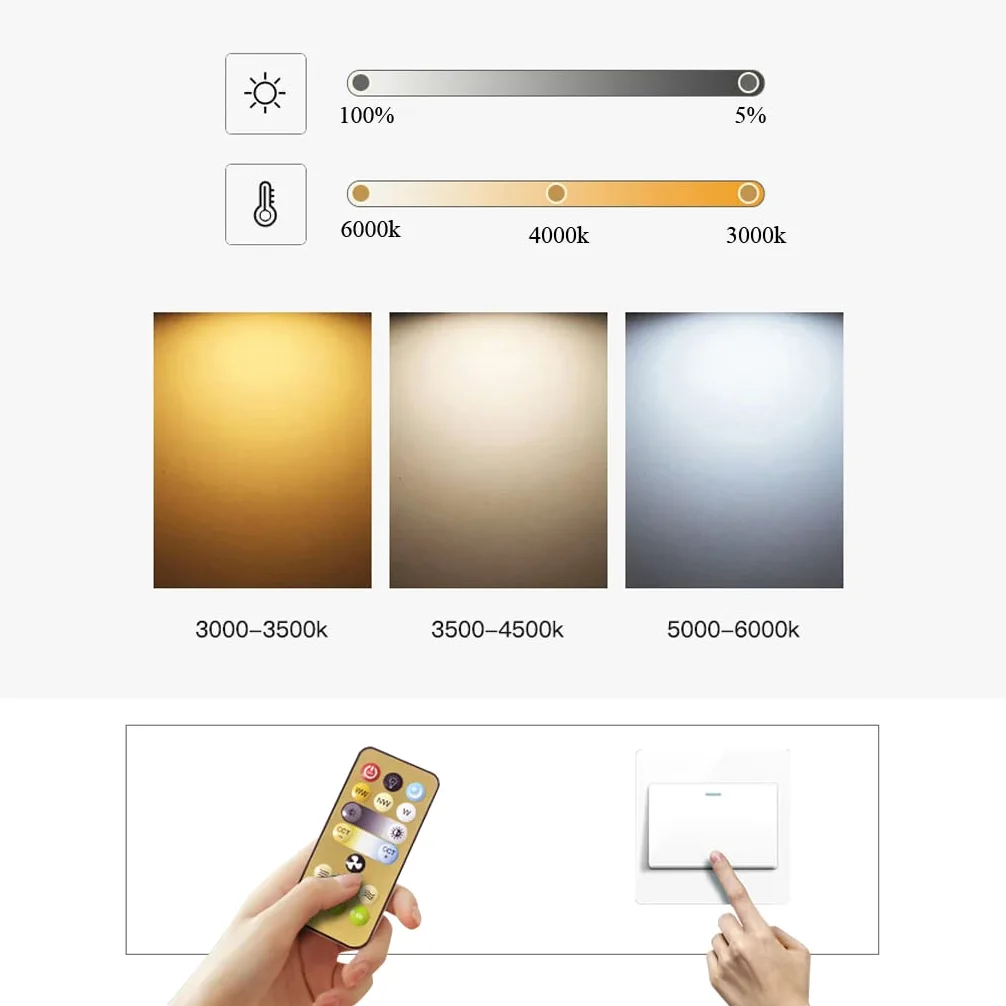 Ventilatore da Soffitto con Luce e Telecomando, E27 Plafoniera LED con Ventilatore da Soffitto Silenzioso,30W Dimmerabile 3000K/4000K/6000K, per Cucina Camera da Letto Bagno, Tempismo