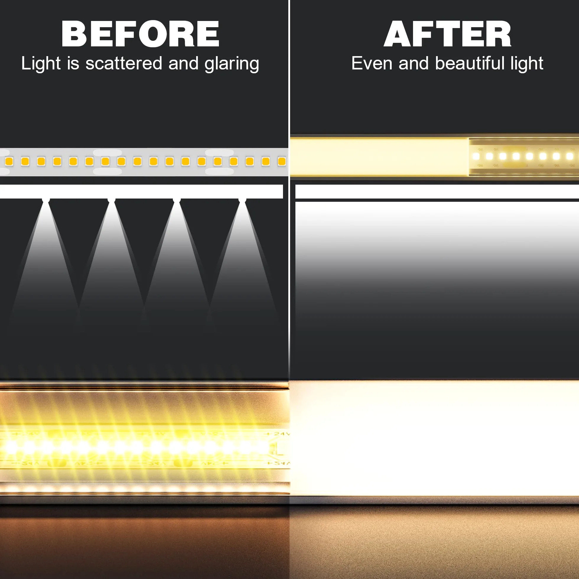 22 profili in alluminio per nastro LED 2 metri La guida del diffusore di luce, profilo LED incassato, dimensioni 20 x 20 mm, larghezza massima banda 15 mm, con coperchio in PC bianco