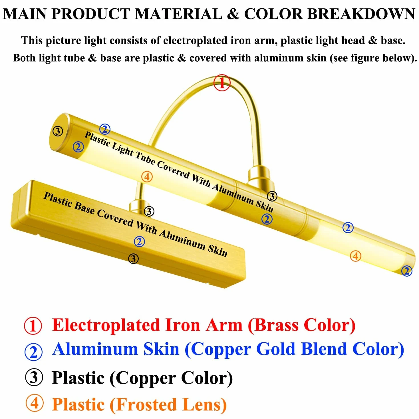 BIGLIGHT Lampada per Quadri,Luci Specchio con Telecomando,batteria Luci a Pittura Parete con 33 cm braccio oscillante a 180¡ã dimmer di luminosit¨¤ per Lampada da Specchio Bagno,oro