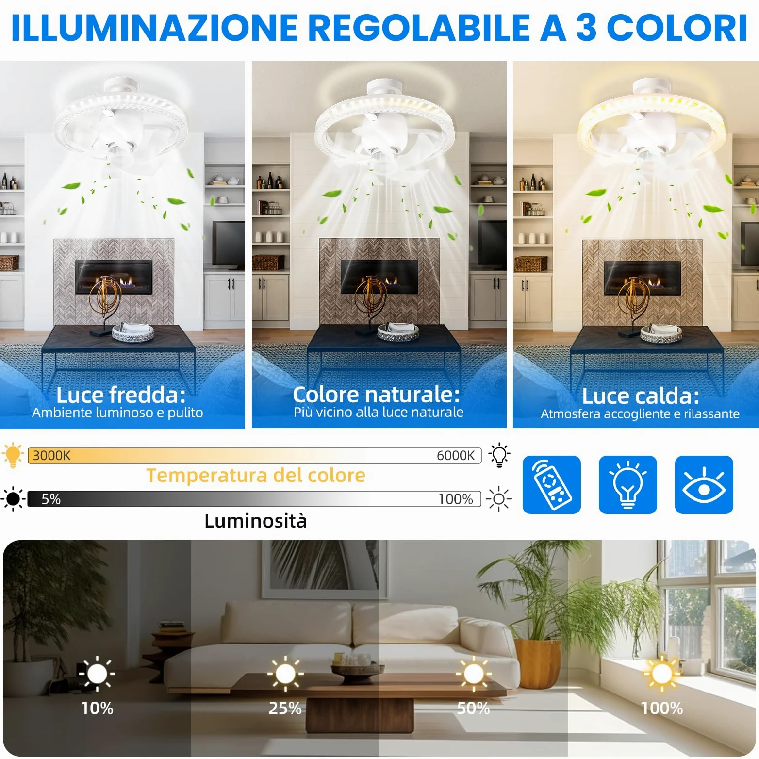 YOOHBERRYS Ventilatore da Soffitto Con Luce e Telecomando, Piccolo Lampadario con Ventilatore da Soffitto, E27 Plafoniera Ventilatores Soffittos, 360 Rotazione, 3 Velocità e Timer(30cm*17.5cm)