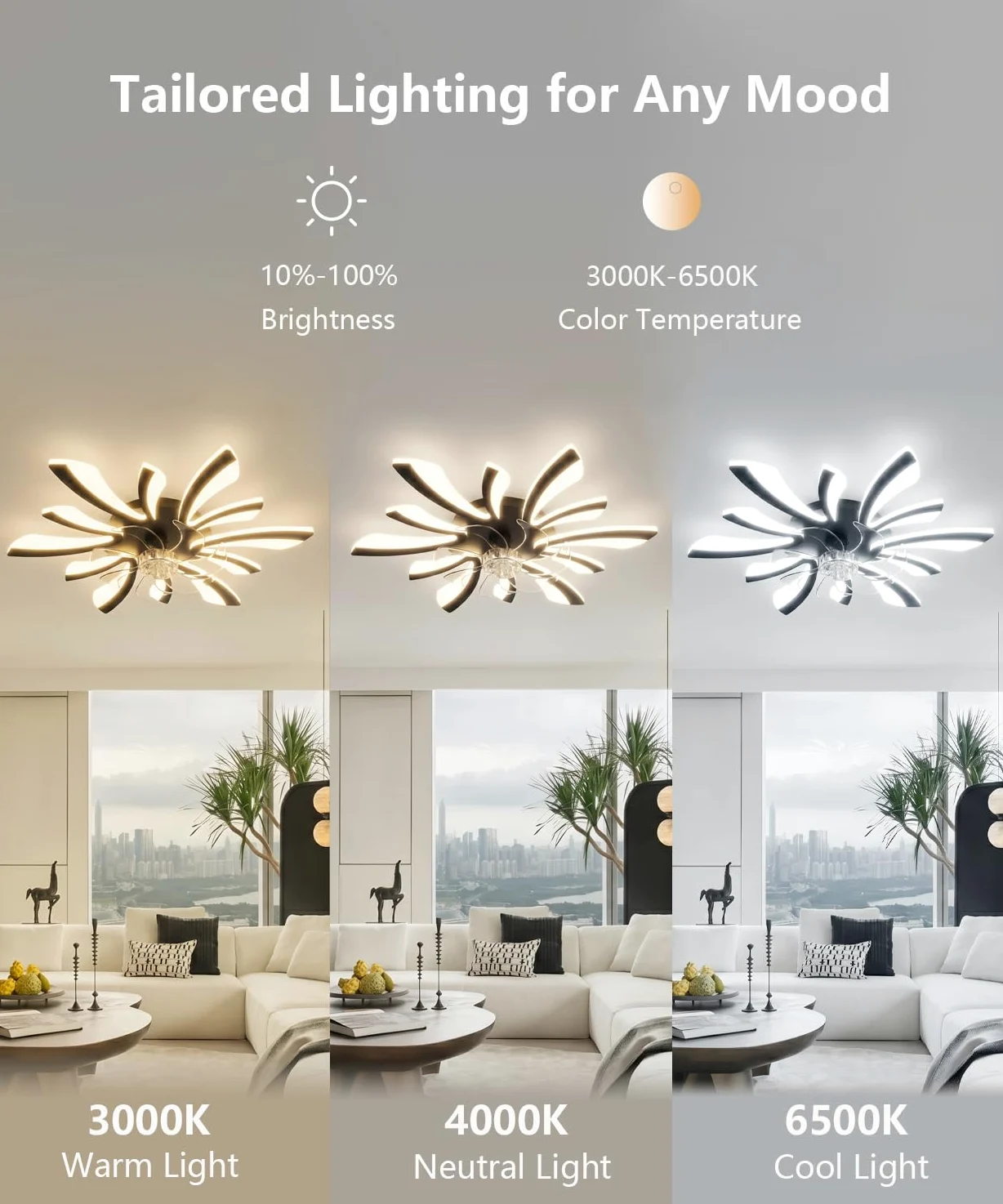 LJX Lampadario con Ventilatore da Soffitto con Telecomando DC Plafoniera con Ventilatore Led Soffitto Silenzioso Dimmerabile Estate e Inverno Cucina Camera da Letto, Nero