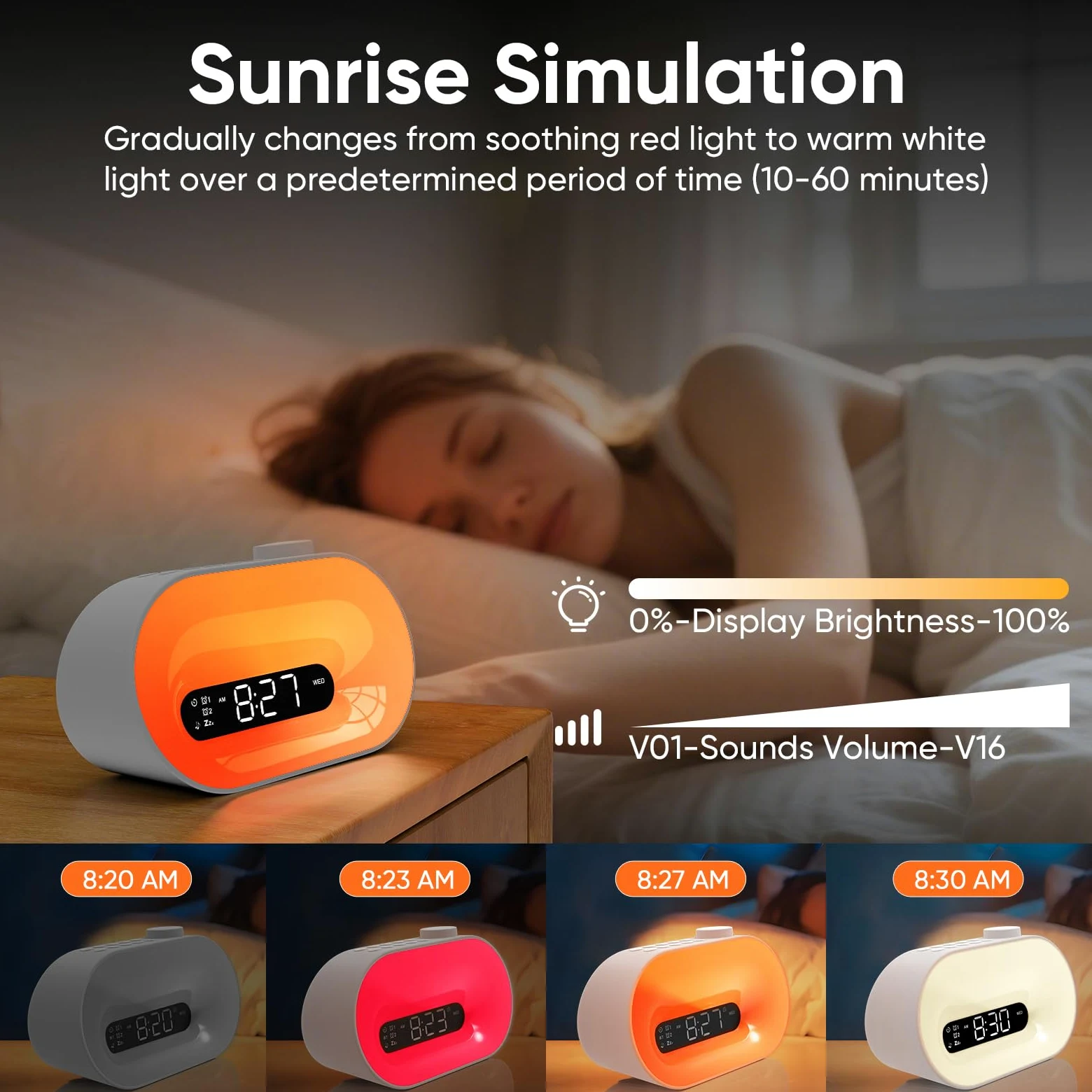Macchina sonora bianca con 30 suoni del sonno, 14 luci notturne, dimmer 0-100%, doppio allarme, timer, lampada da comodino dimmerabile sveglia per bambini, adulti dormienti pesanti, camere da letto