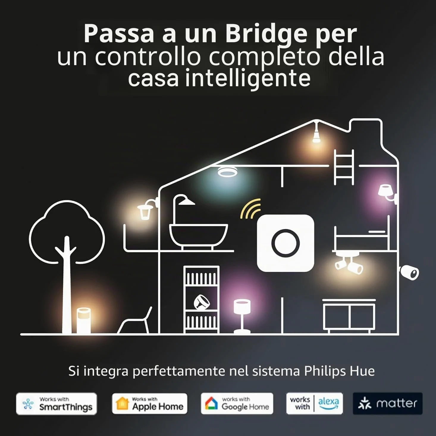 Philips Hue Adore, Faretti da incasso smart, Confezione da 3 | 5 W, Luce bianca da calda a fredda, Telecomando Dimmer Switch incluso, Smart Home, Controllo vocale via app, Con Bluetooth