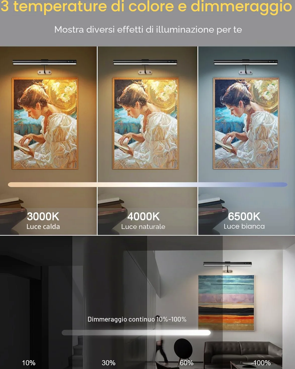 GOVSSING Lampada fotografica senza fili con telecomando, 40 cm, senza fili con 3 modalità di illuminazione, 4000 mAh, cornice ricaricabile con timer, lampada fotografica per dipingere foto