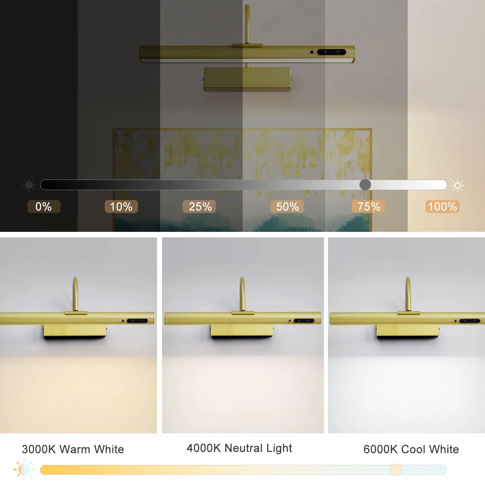 HARPER LIVING Lampada da parete ricaricabile senza fili per quadri, lampada da parete a batteria con telecomando, regolabile a 180° applique a LED per quadri, freccette, gallerie d'arte - Oro