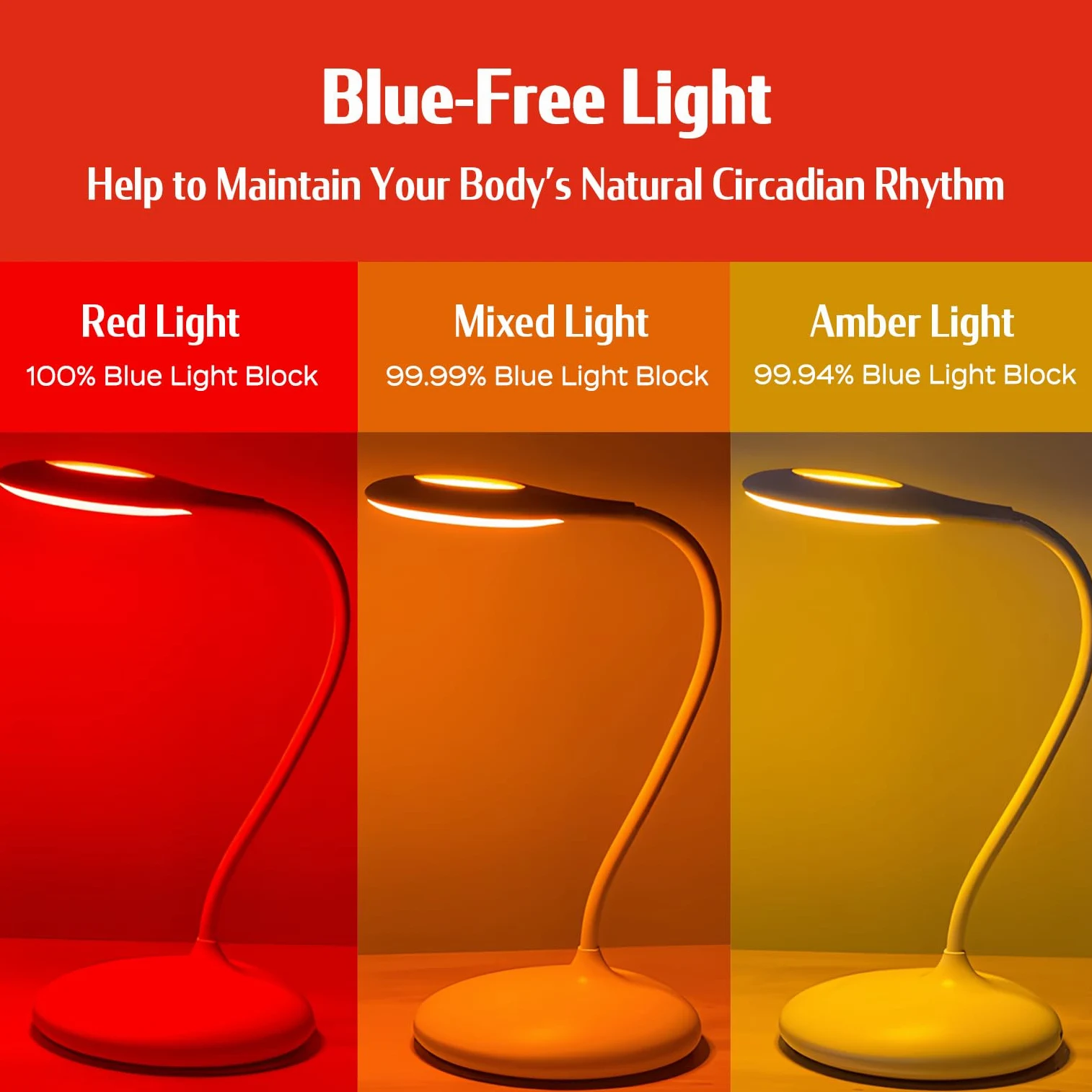 Lampada da lettura da scrivania, blocco BlueLight, 2 modalità di colore, 1600 K ambra e luce rossa, lampada da lettura dimmerabile, lampada da ufficio riduce l'affaticamento degli occhi e