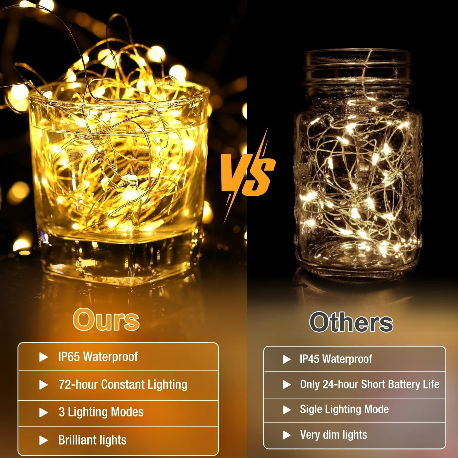 Confezione da 6 luci a batteria, 20 luci a LED scintillanti, 3 modalità, impermeabili, per barattoli, vasi, fai da te, feste, matrimoni, Natale, colore bianco caldo