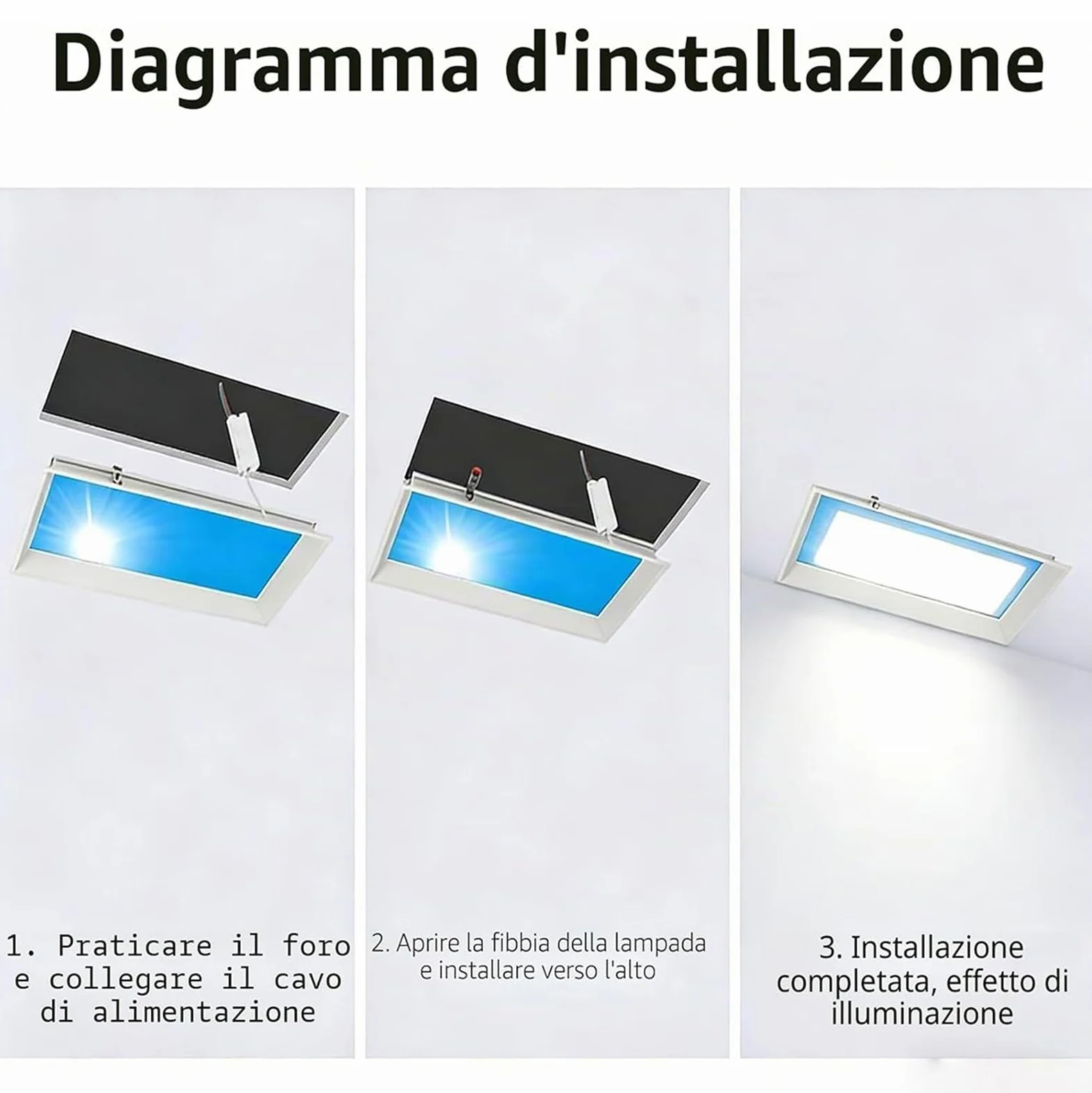 Pannello Luminoso for Finta Finestra con Telecomando, Plafoniera LED Intelligente Cielo Blu con Effetto Luce Naturale, Design Ultrasottile e dimmerabile Sky,Embedded,470 * 470mm