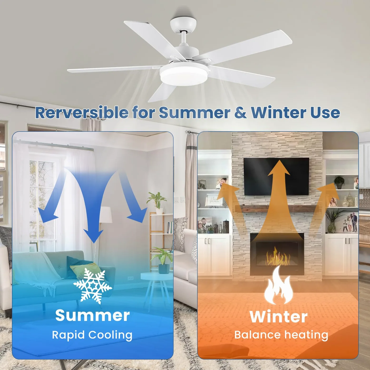 Newday 132cm Ventilatore da Soffitto Bianco, Ventilatore da Soffitto con Luce e Telecomando Réversible, 5 Pale da Soffitto con Luce Dimmerabile, per Soggiorno Camera da Letto Cucina Terrazza