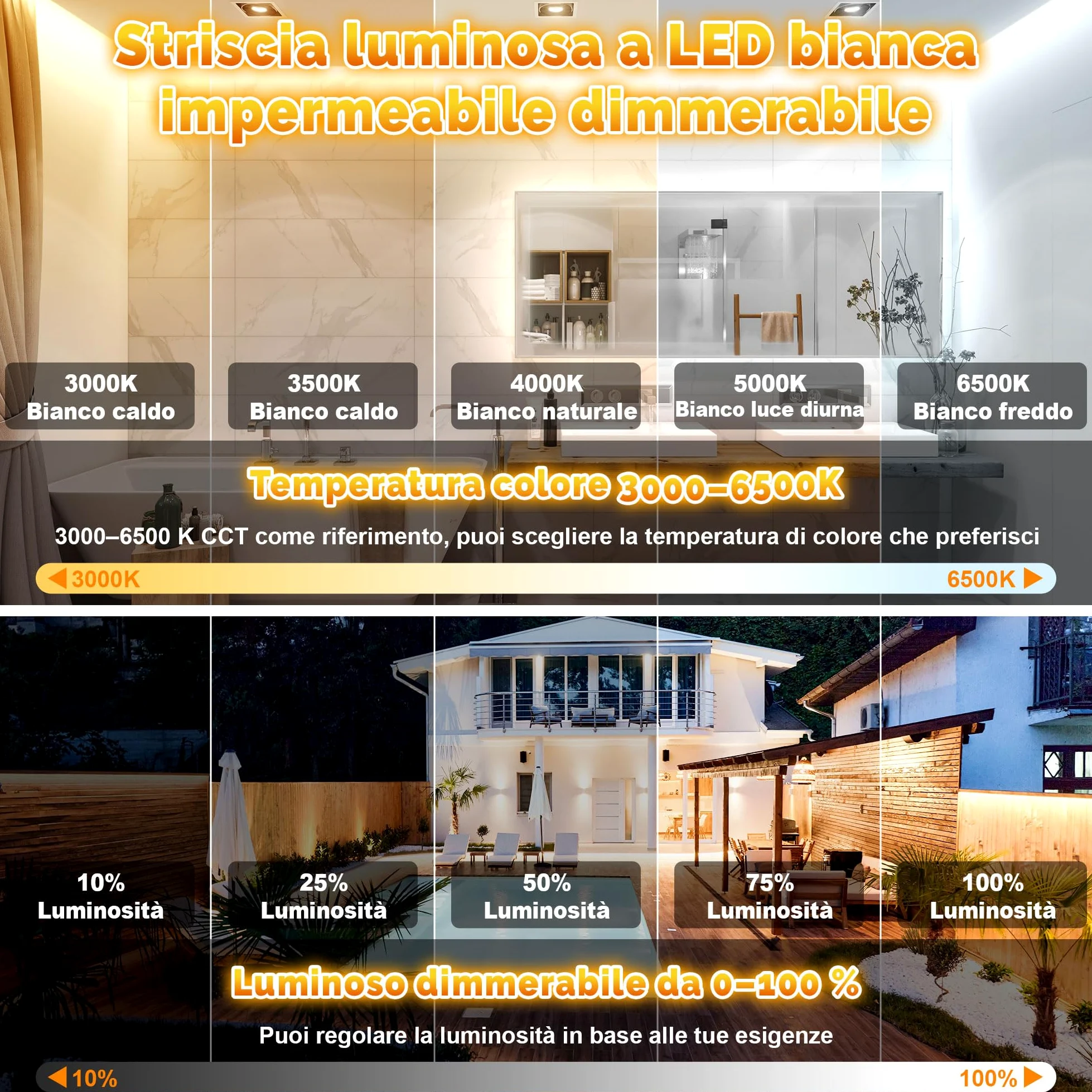 20M Striscia LED Esterno Impermeabile IP67, Luci Esterno LED Dimmerabile Bianca a Luce Calda, Strisce Adesive con Telecomando & APP, Striscia Impermeabile 24v per Cucina da Esterno, Gazebo