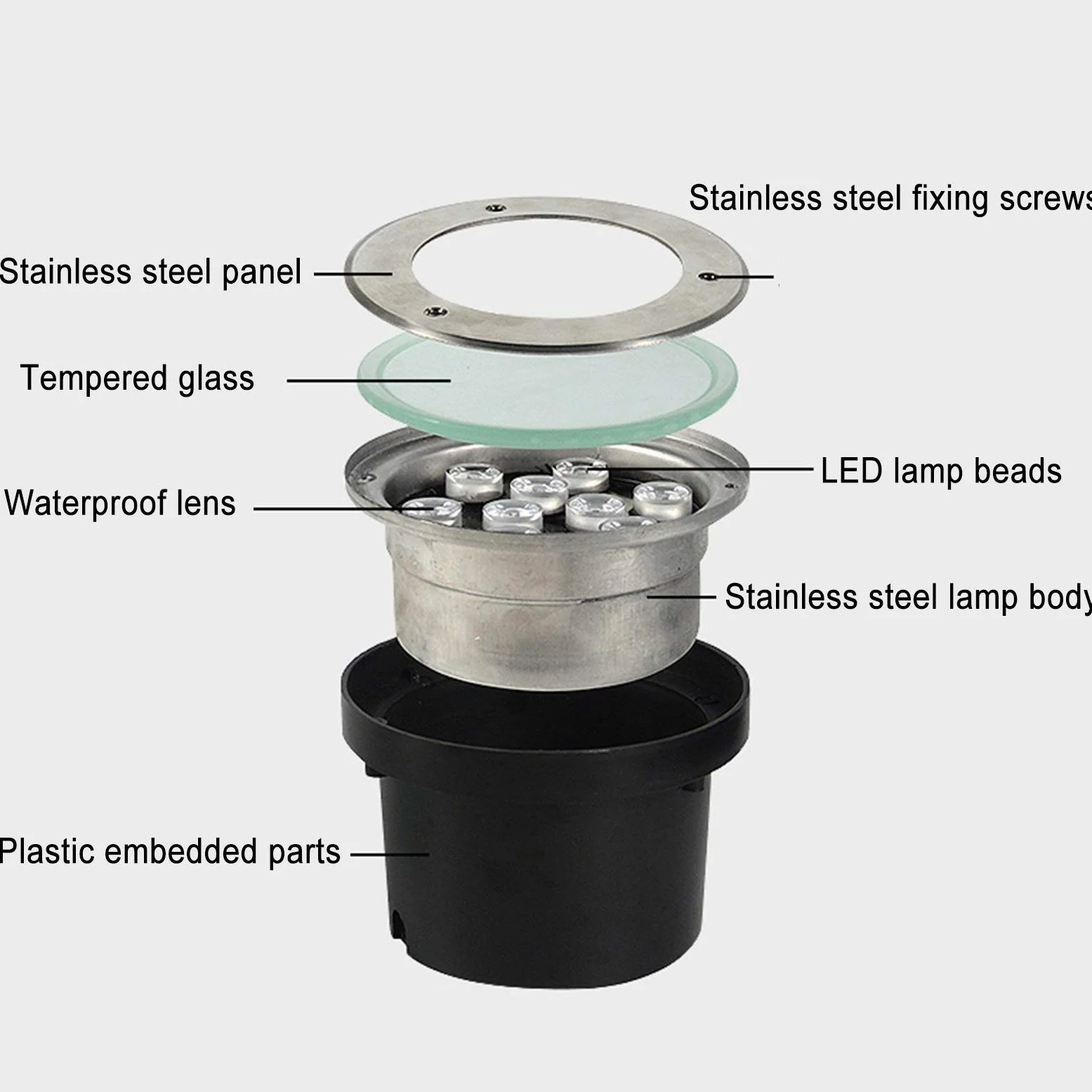 Faretti calpestabili per esterno IP68 impermeabile faretto incasso a terra 110-230V Ad alta potenza luci incasso pavimento esterno Acciaio inossidabile pieno 8 colori, 8 potenza ( Color : Bianco fredd