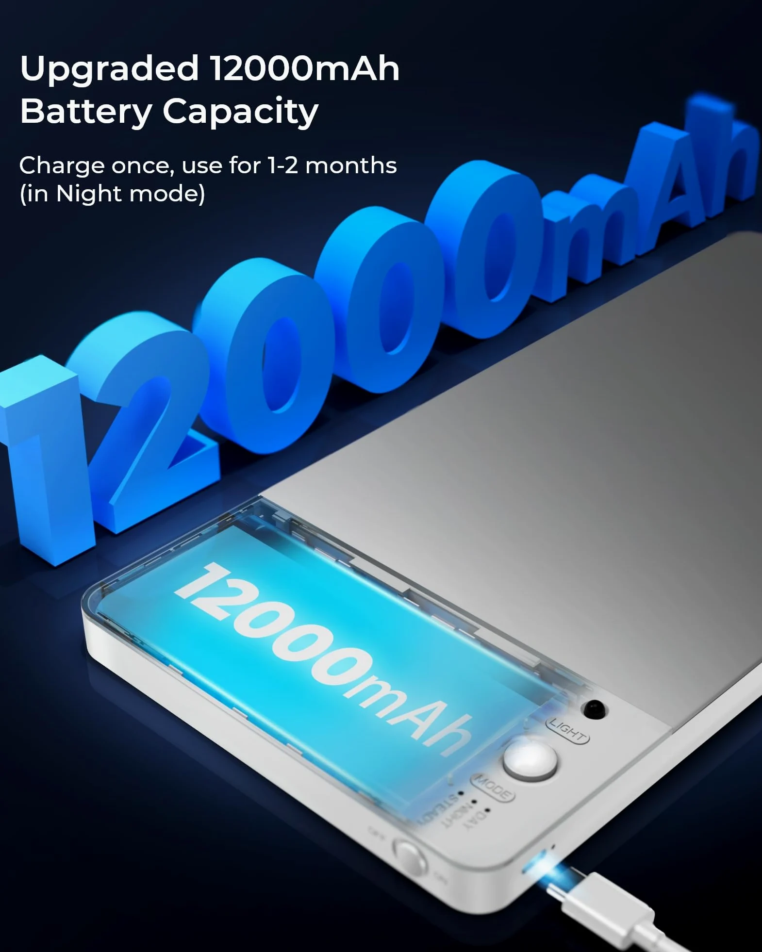 FULEN Lampada da soffitto ricaricabile con aggiornamento del rilevatore di movimento, luce per armadio con batteria da 12000 mAh, doccia a LED, bagno, cantina