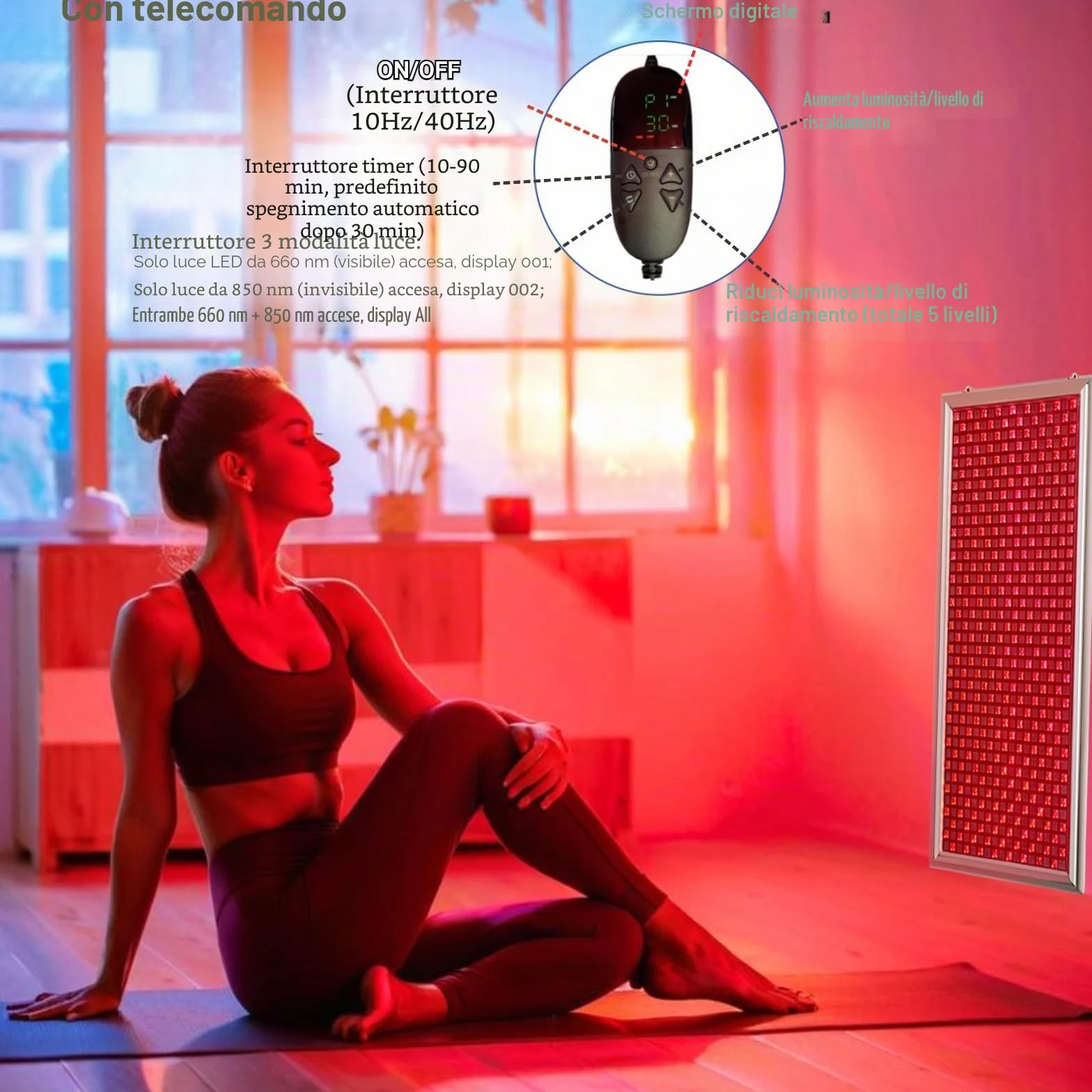 Lampada per terapia a luce rossa Pannello luminoso a infrarossi per tutto il corpo a 660nm e 850nm timer,5 livelli di luminosità e controller intelligente per il sollievo dal dolore muscolare,anti-età