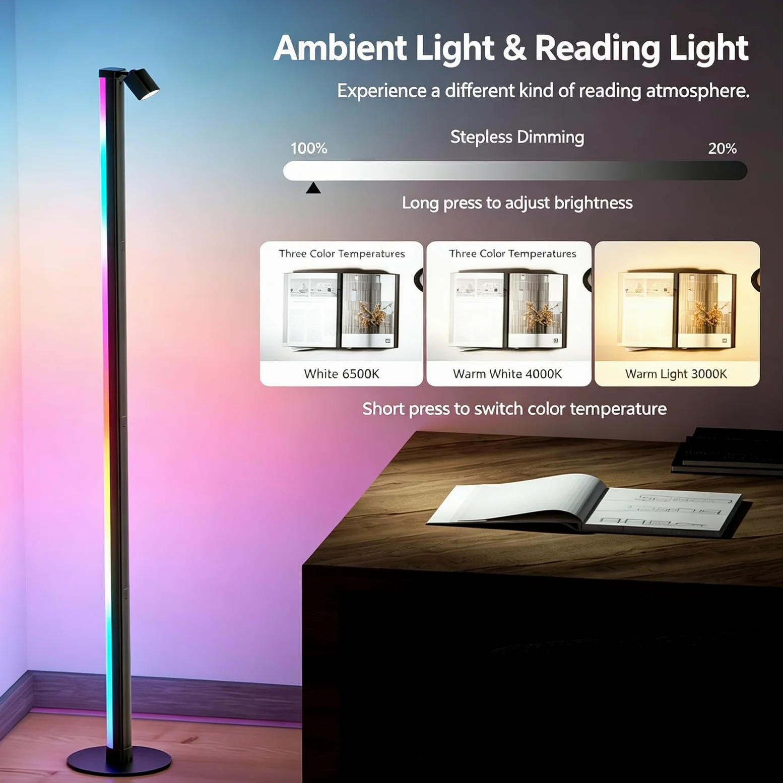 Lampada da scrivania a LED in legno magnetica staccabile | Testa della lampada magnetica rimovibile, regolazione continua touch, luce 4000K senza sfarfallio, batteria da 2600 mAh