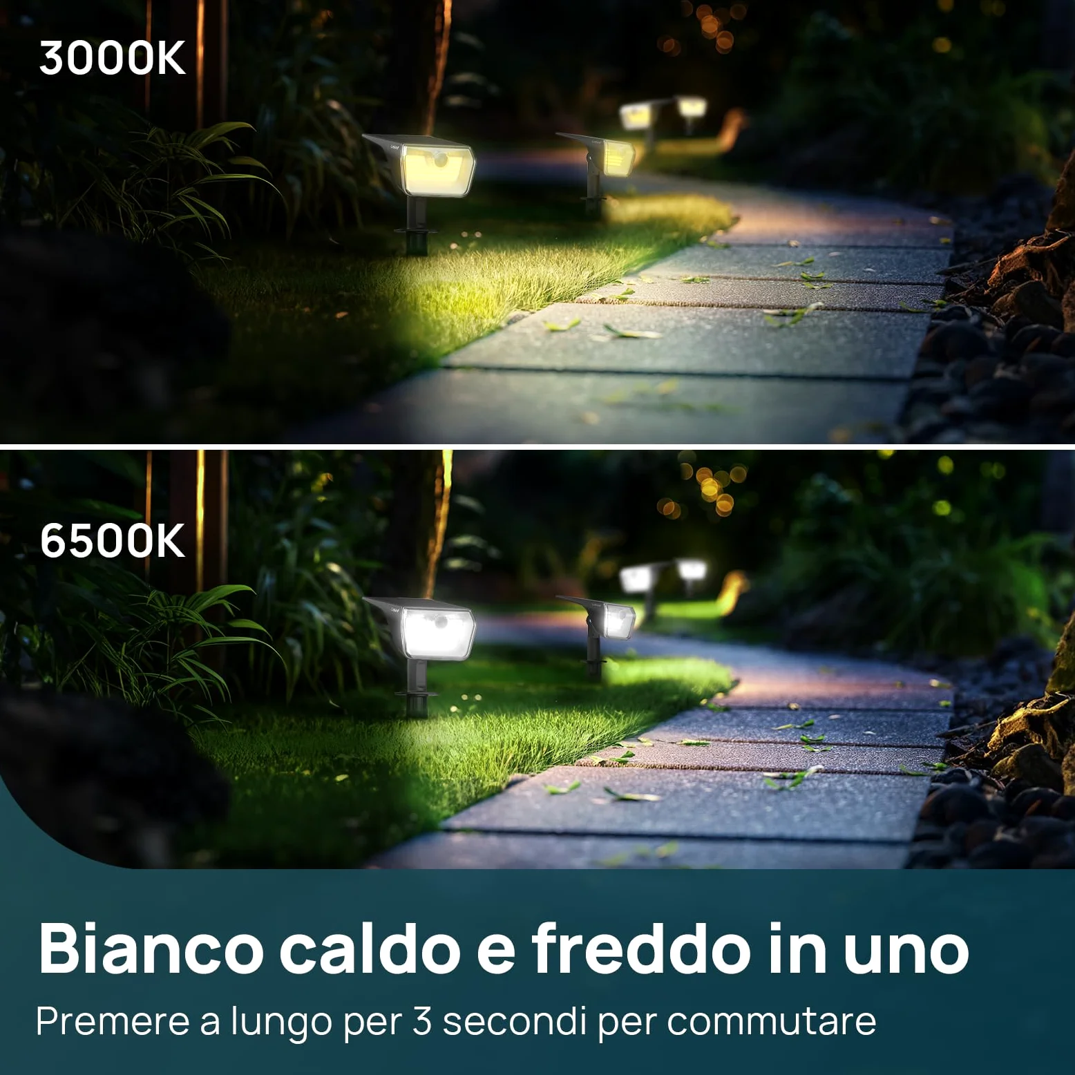Linkind lampade solari 2 in 1 Luci Solari Esterno Giardino con Sensore di Movimento,3000K & 6500K, 60 LED faretti energia solare da esterni con indicatore di carica,impermeabili IP67,6 Pezzi