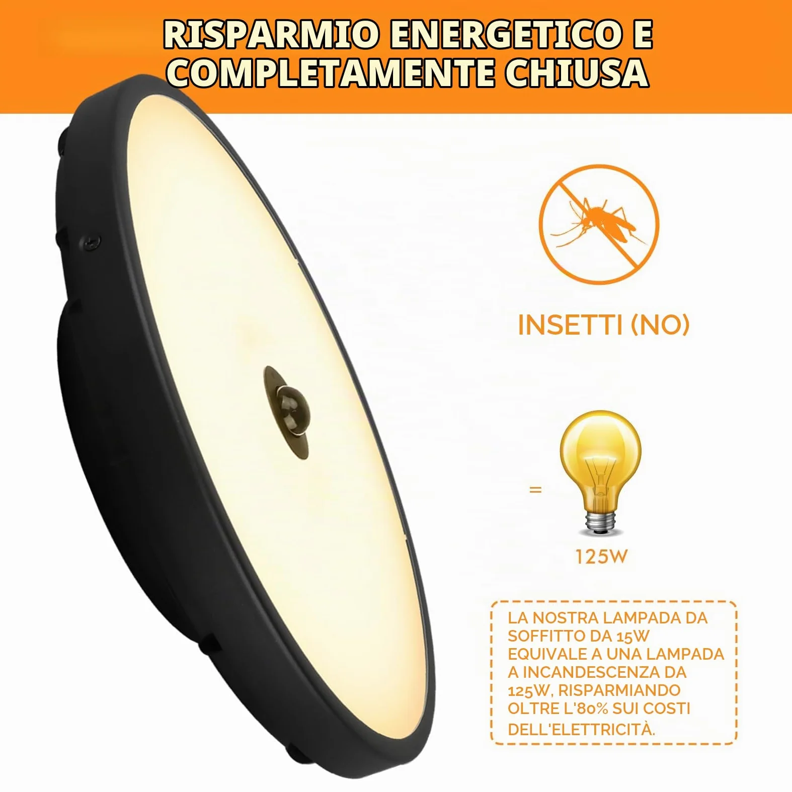 15W Plafoniera Esterno con Sensore Movimento, Diametro 30 cm, Radar Crepuscolare, CCT Regolabile 3000K-5000K, 2100LM LED Bagno Soffitto, IP65 Impermeabile, Soggiorno Bagno