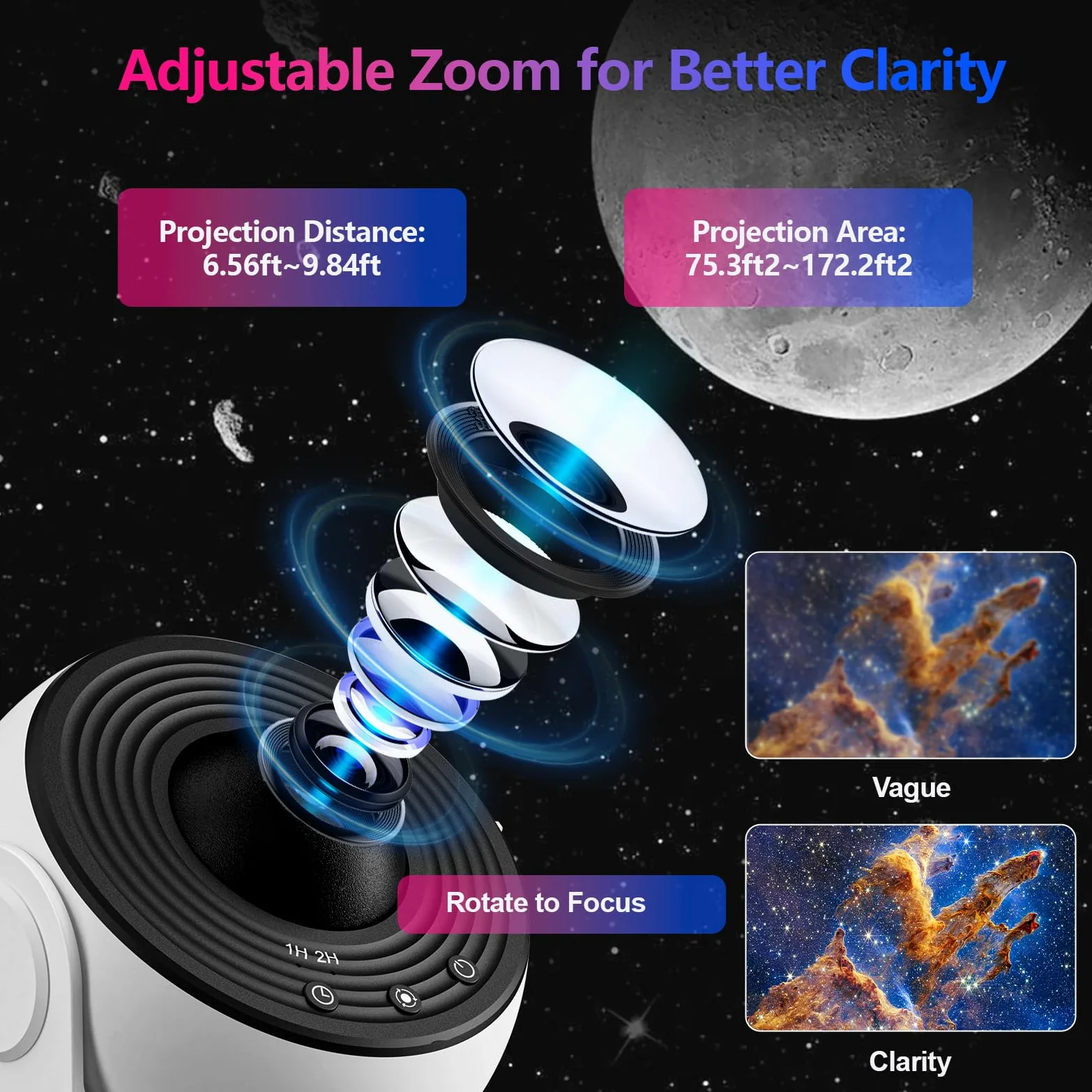 Proiettore stellato soffitto 13 in 1 planetario galassia luce notturna cielo stellato proiettore con sistema solare luna nebbia galassia proiettore con timer per bambini e adulti