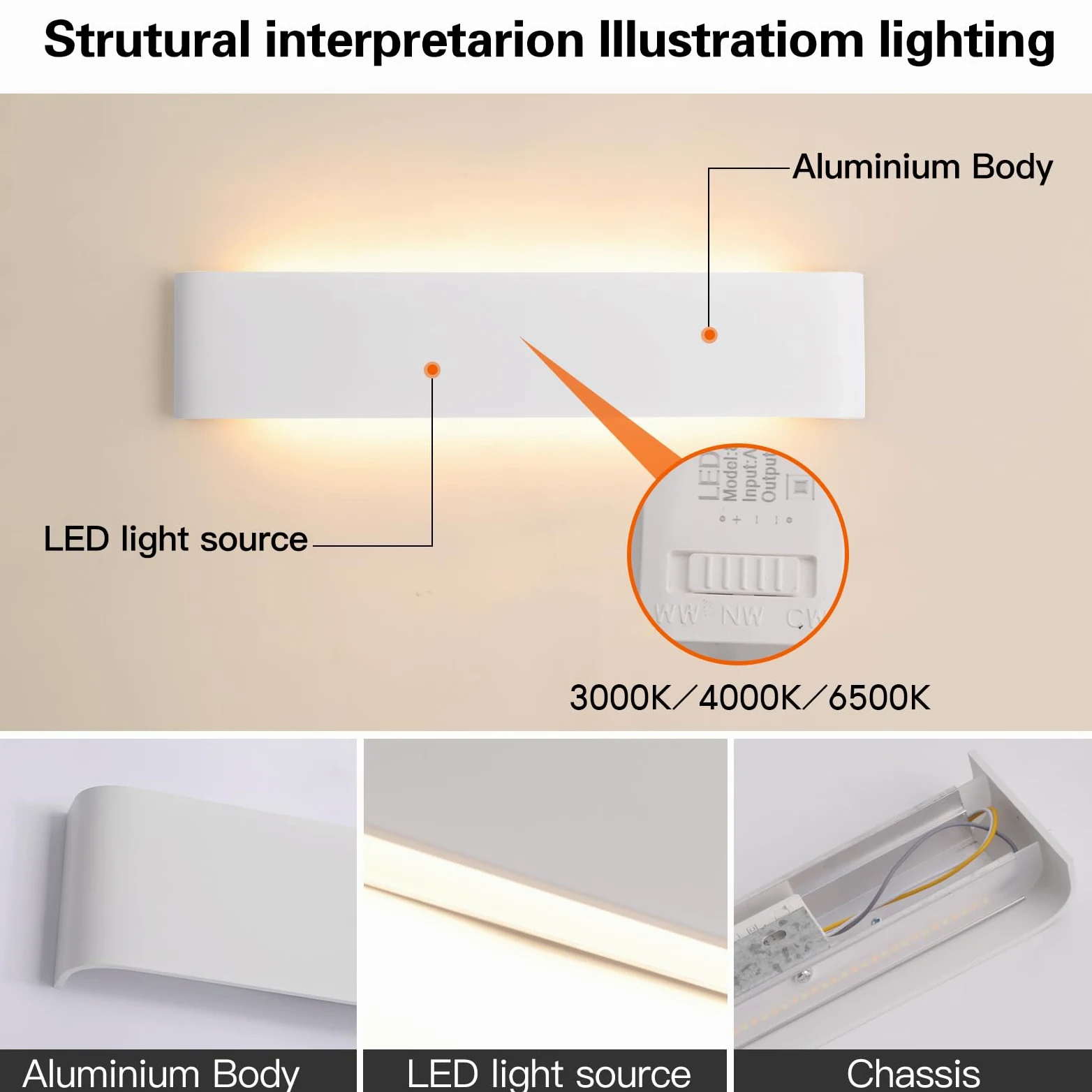 YCZM Applique da Parete Interno 24W,Lampada LED Parete Interni 3000K/4000K/6500K Temperature a tre colori opzionale,Applique LED da Parete Interno 38CM 2880LM,Lampada a Muro 4 Pezzi Bianco