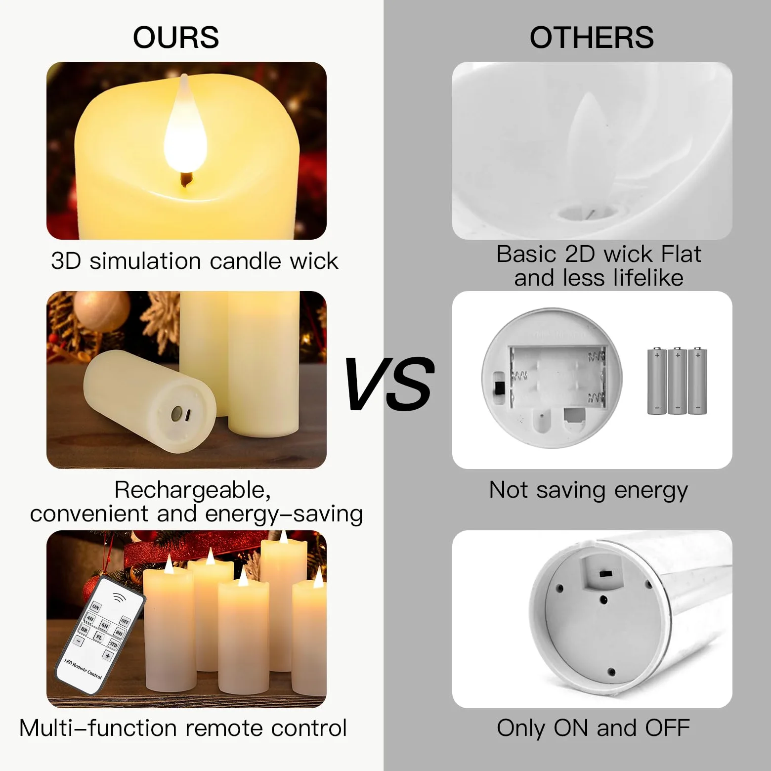 Candele ricaricabili senza fiamma con telecomando e timer, confezione da 9 candele LED tremolanti USB rivestite con vera cera per Halloween, Natale, casa, matrimoni e festività (sei