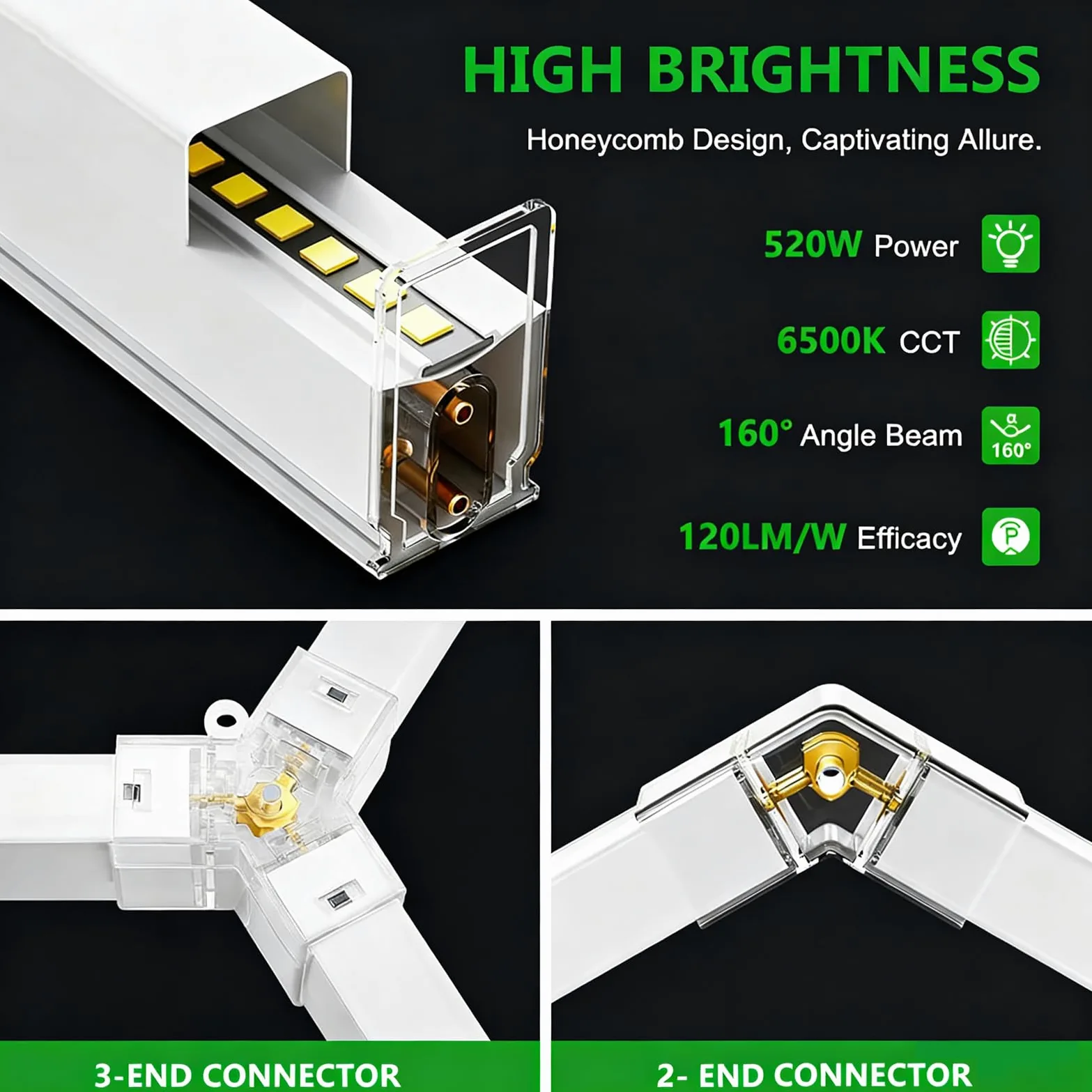 Lampada LED Esagonale per Garage,4500K Plafoniera Soffitto Collegabile, Illuminazione per Dettagli Auto, Autolavaggio, Negozio e Esposizione,4500k
