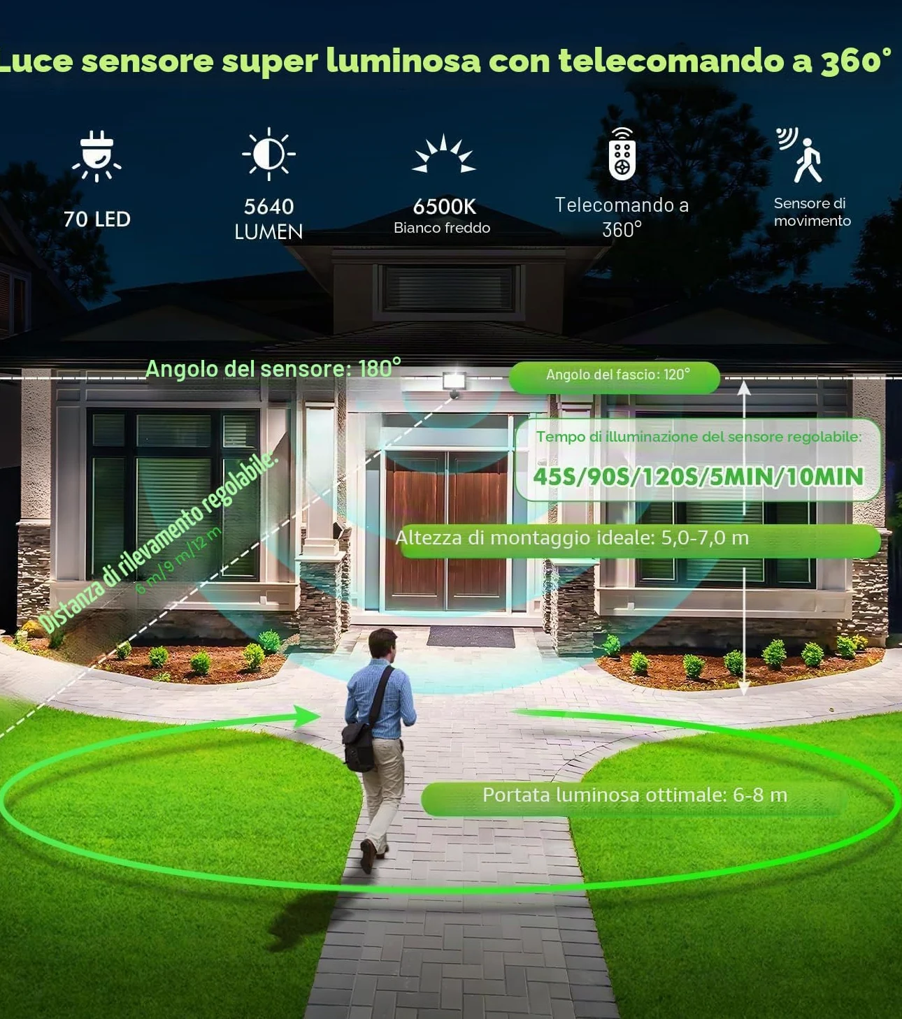 CLY Faretto Led da Esterno con Sensore di Movimento 60W, 5640LM Faretti Led da Esterno con Telecomando 4 Modalità 10 Luminosità Fari LED Esterno Bianca Fredda Faro led da Esterno IP66 Impermeabile