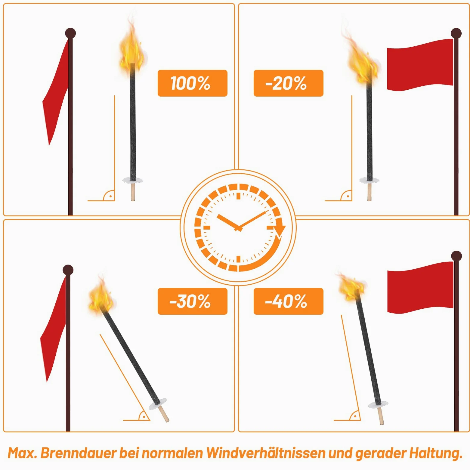 Eulenke 100 torce per esterni, durata 45 minuti, torce da giardino, torce per escursioni a torcia, feste, giardino, falò, Capodanno, Natale, martinaggio, 42 cm