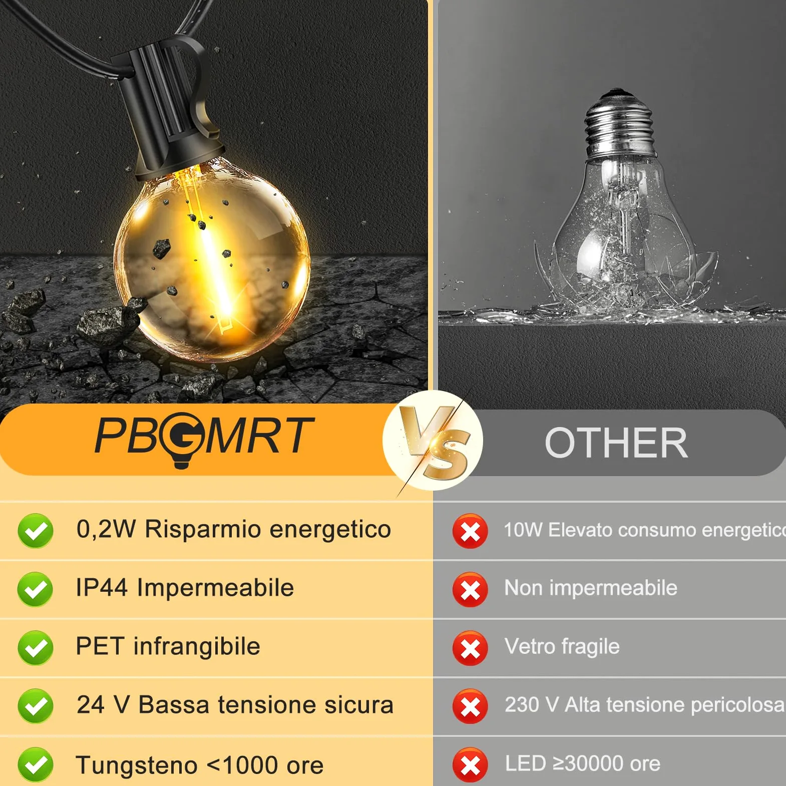 Catena Luminosa Esterno Luci Giardino - 60M G40 Led 60+2 Lampadine Esterno Filo Luce Calda Impermeabili con Telecomando Luci Per Gazebo da Esterno Decorative Campeggio Matrimonio per Balcone Terrazzo