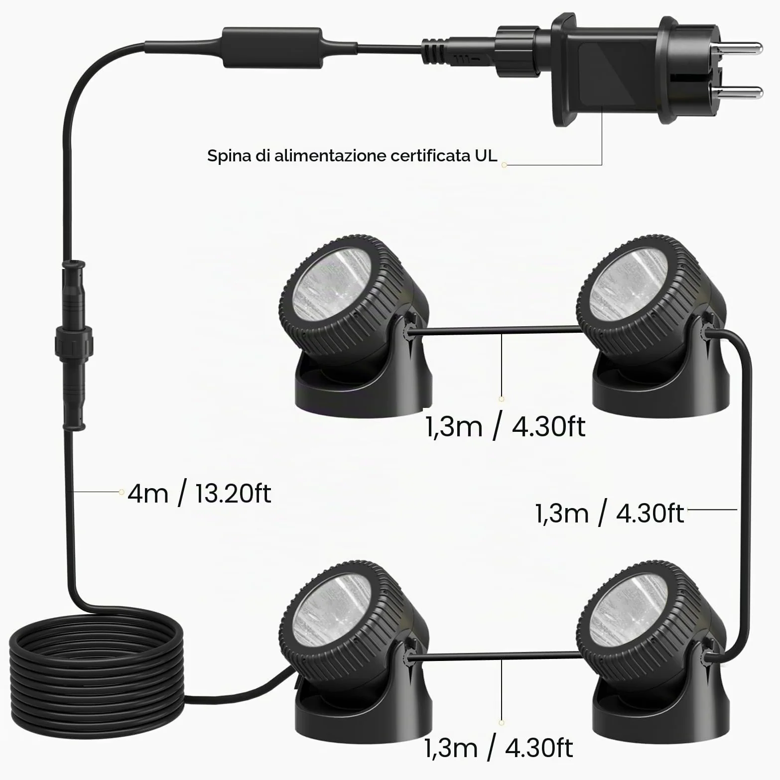 PChero Illuminazione per laghetto a LED subacqueo, illuminazione subacquea, faretto per piscina, luce subacquea, IP68, impermeabile, per piscina, stagno, giardino, albero, interni ed esterni