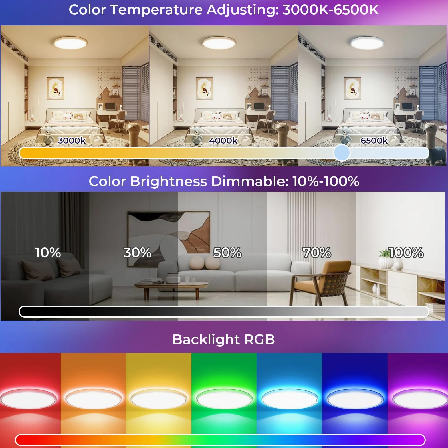 Plafoniera LED Soffitto RGB, Intelligente Lampada LED Soffitto Dimmerabile, Compatibile con Alexa Google Hom, Lampadario con 16 Milioni Colori per Camera da letto, Soggiorno, Bagno, 28W, 2800LM, 30CM