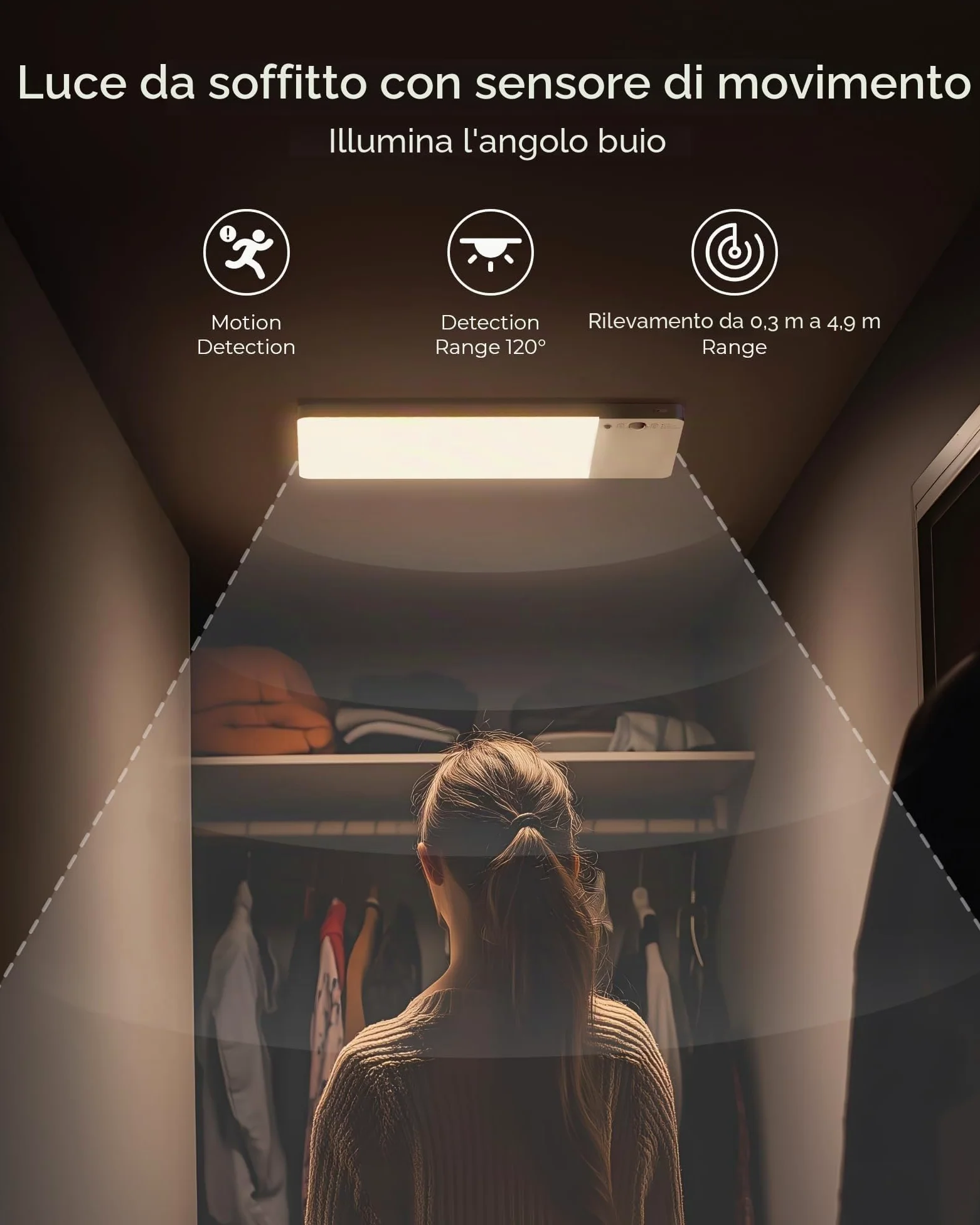 FULEN Lampada da soffitto ricaricabile con aggiornamento del rilevatore di movimento, luce per armadio con batteria da 12000 mAh, doccia a LED, bagno, cantina