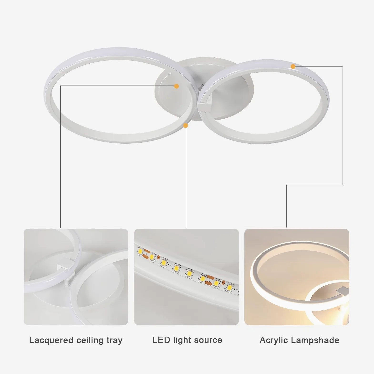 DELIPOP Plafoniera LED Moderno, 42W 4725LM Lampada da Soffitto Rotondo, Lampadario LED Luce Calda 3000K per Soggiorno Camera da Letto Cucina, Bianco